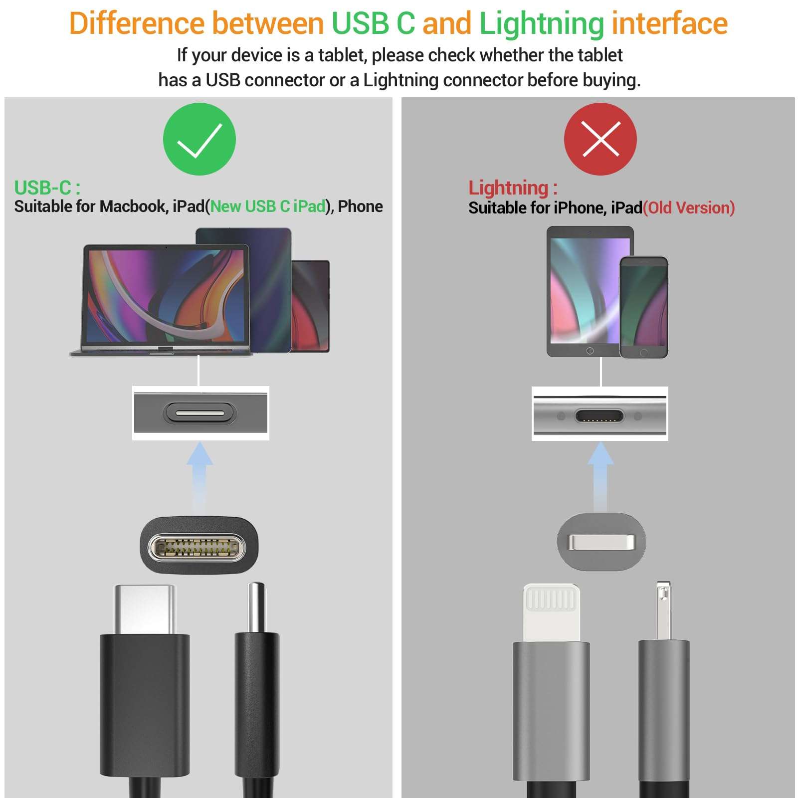 Cubilux USB C to TRS Microphone Headphone Splitter, Type C to 3.5mm Audio MIC Adapter Compatible with Google Pixel 8/7/6 Pro, Pixel 7a/6a, Pixel Fold, Pixel Tablet, Samsung S24/S23/S22/S21 Ultra More 2