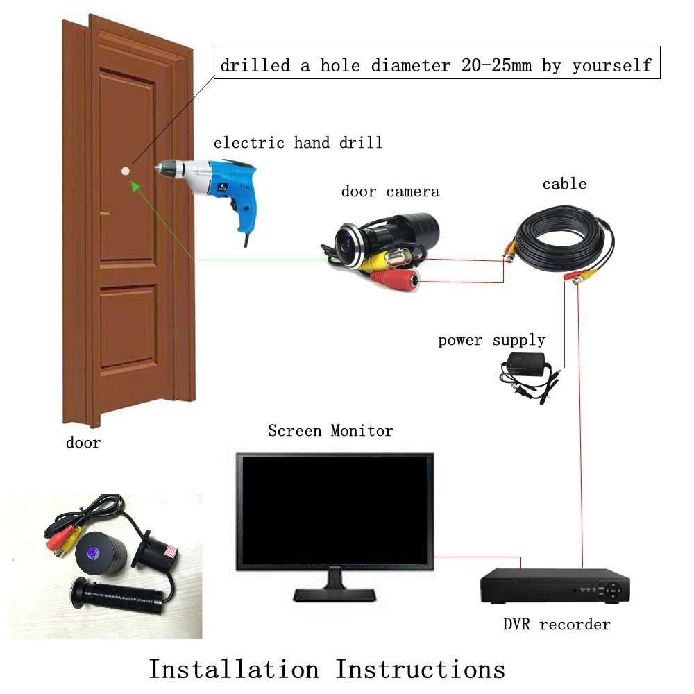 detesir 800TVL CCD Mini Door Eye Camera 170 Degree Wide Angle Fish Eye Lens CCTV Camera-NTSC 6