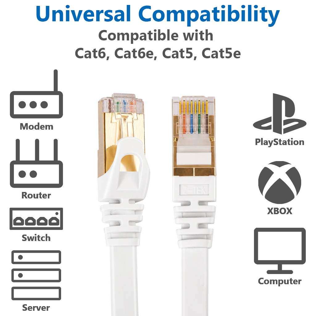 FVLFIL Cat 7 Ethernet Cable 50 ft White - Fastest Cat7 Flat Ethernet Patch Cables 10GB with Gold Plated RJ45 Connectors - Internet Network Cable for Modem Router LAN Computer Xbox 6