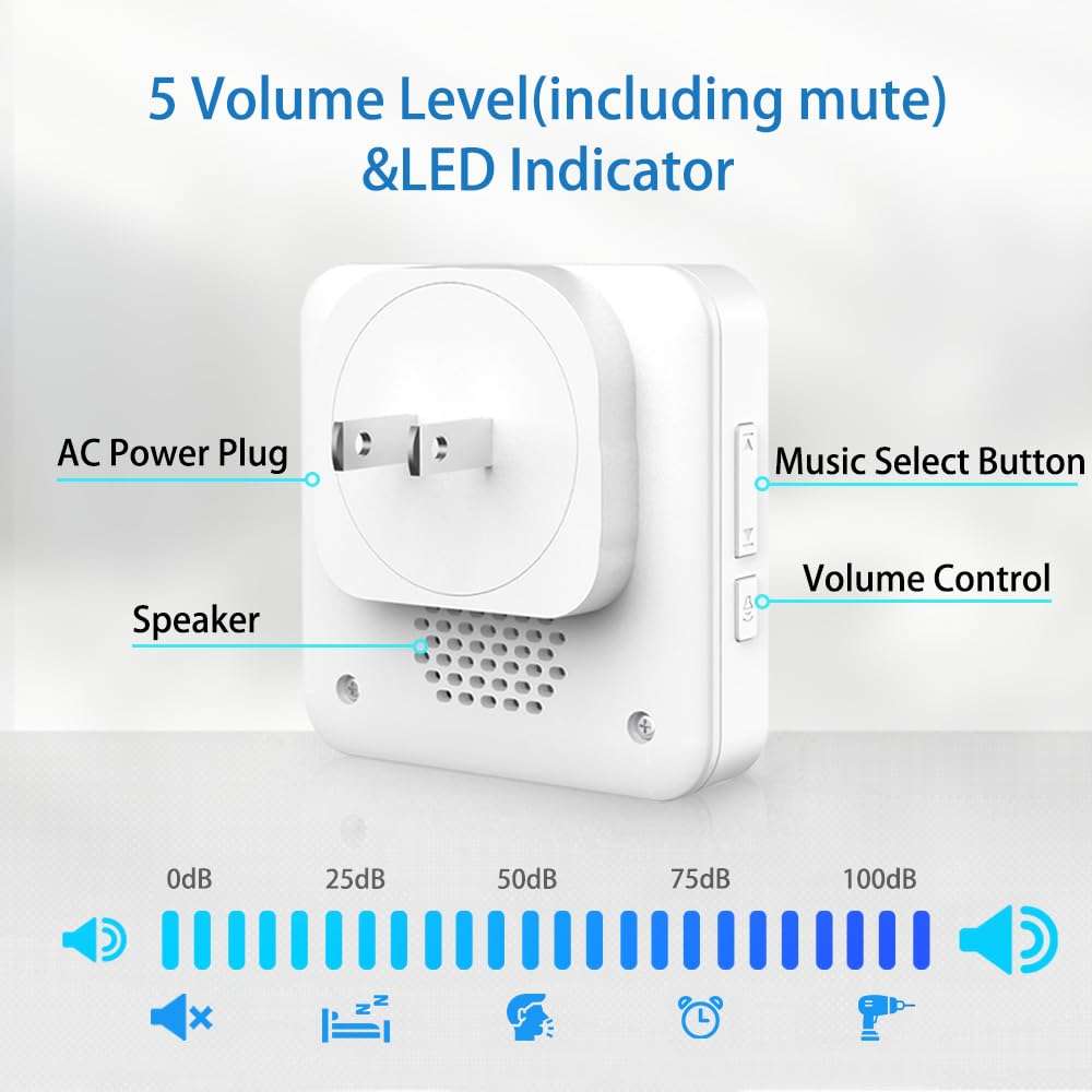 SINGCALL Restaurant Pager System Waiter Calling System Pagers and Beepers for Kitchen,Fast Food,Hotel,Restaurants,Cafe,Bar to Call Waiters 1 Number Display Receiver 5