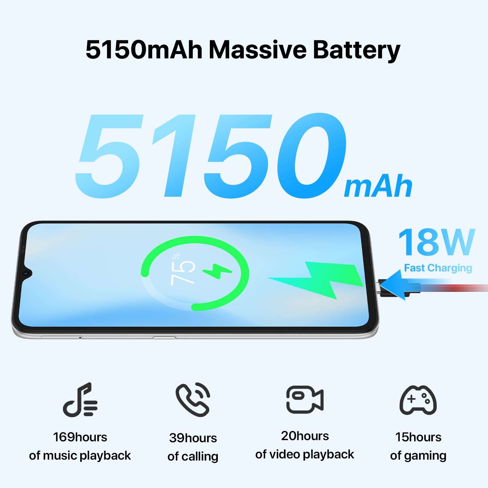 UMIDIGI Cell Phone, F3 8GB+128GB Smartphone Unlocked, 48MP AI Triple Camera, 6.7inch HD Full Screen, 5150mAh Battery,18W Fast Charging, Android 11 Phone Unlock, Type-C,4G Dual SIM, NFC 5