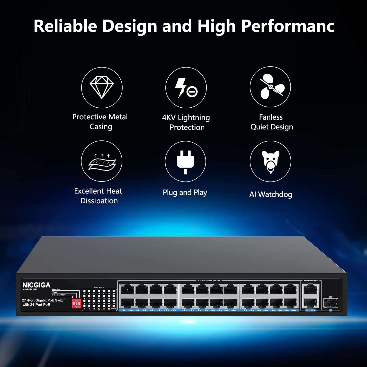 NICGIGA 24 Port Gigabit PoE Switch with 24 Port PoE+@300W, 2 Gigabit Uplink Port, 1 SFP, Sturdy Metal for Desktop/Rack Mount, AI Watchdog, VLAN Mode, Plug and Play, Unmanaged Power over Ethernet 3