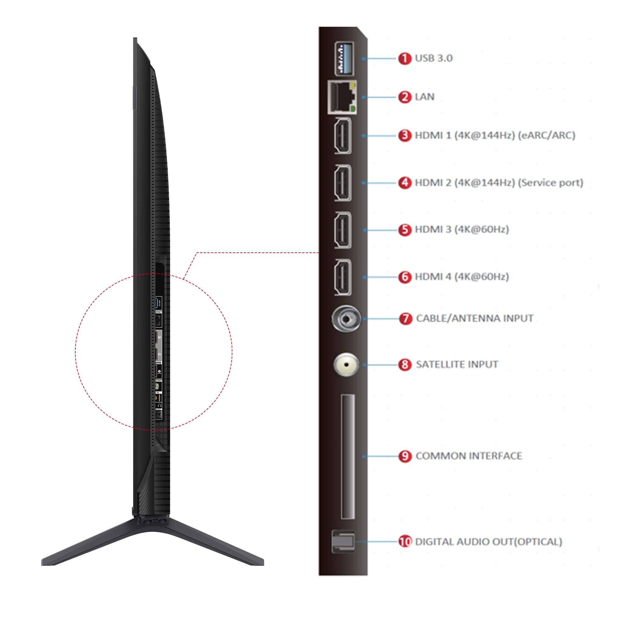 TCL 139 cm (55 inches) 4K UHD Smart QD-Mini LED Google TV 55Q6C 4