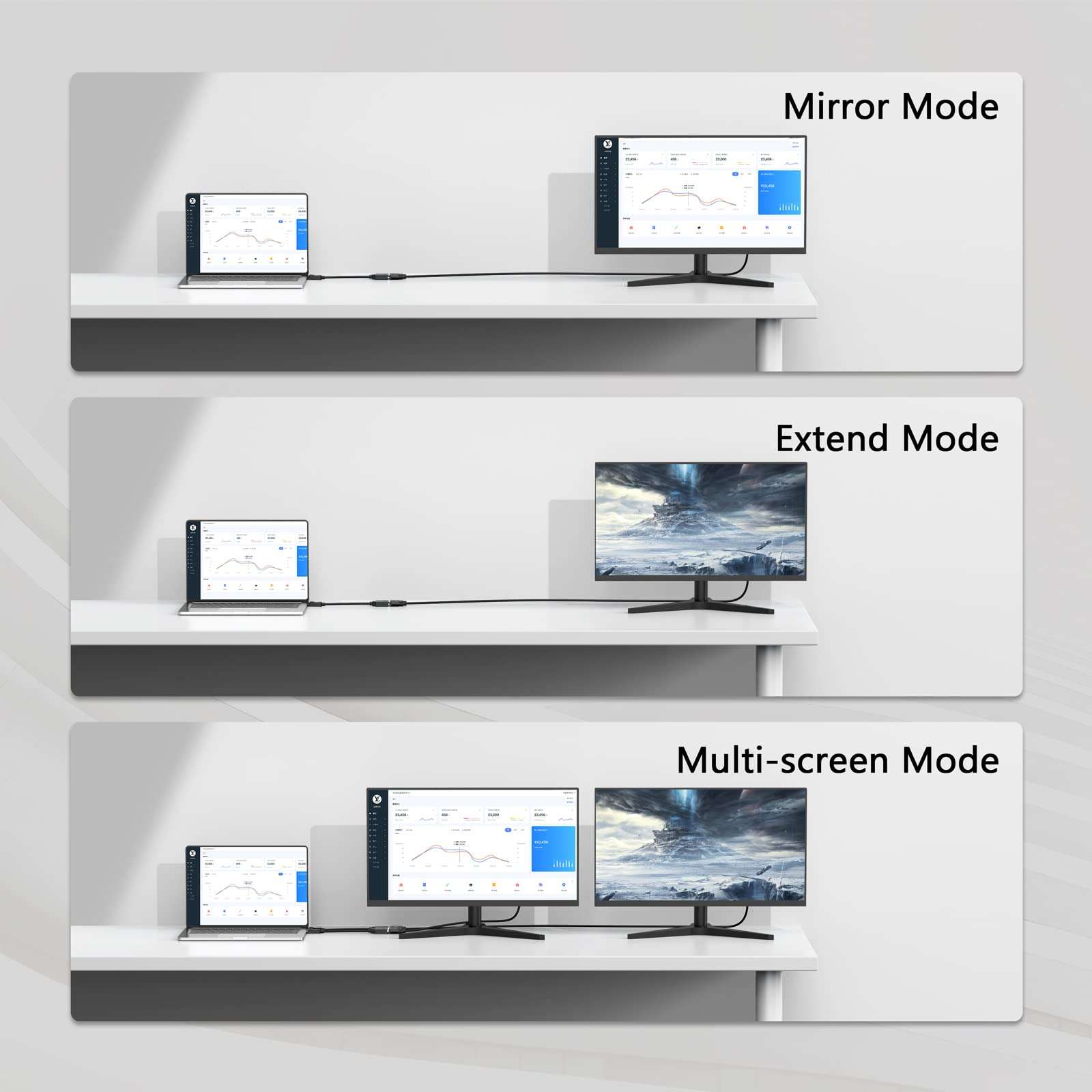 FEMORO DisplayPort to DVI Adapter Converter, Display Port DP to DVI-I Adapter Male to Female 1080P (Male to Female) Compatible with Computer, Desktop, Laptop, PC, Monitor, Projector, HDTV - Black 3