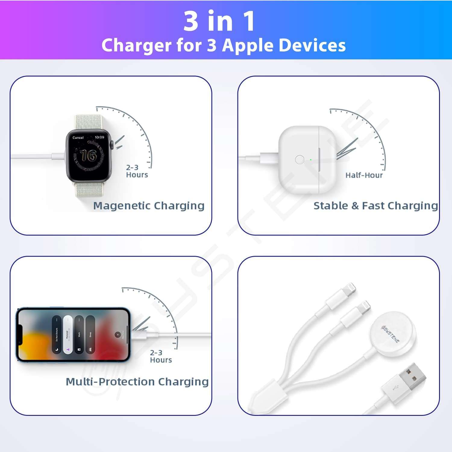 Watch Charger Cable Compatible for iWatch Series 8 7 6 5 4 3 2 1 SE1 SE2, Watch Charging Cord, 3 in 1 Portable Phone and Watch Charger Compatible for 14/13/12/11/Pro/Max/XS/X/Airdops/Pad Series 3