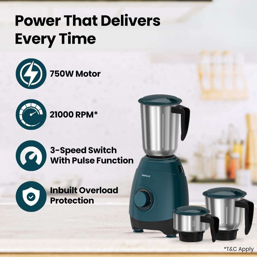 Havells ESO 750 Watt Mixer Grinder | 3 Stainless Steel Jars with Handles | 304 Rust-Resistant SS Blades | 21000 RPM High-Speed Motor | 5-Year Motor Warranty | Heavy-Duty Mixie (Teal) 3