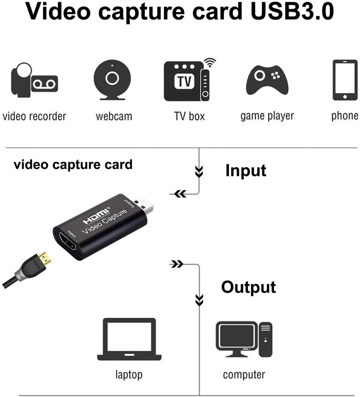 Upgraded Audio Video Capture Cards, 1080p 60fps Capture Card,Ultra High Speed USB 3.0 for Gaming, Streaming Compatible with Nintendo Switch, PS3/4, Xbox One, Twitch, YouTube 3