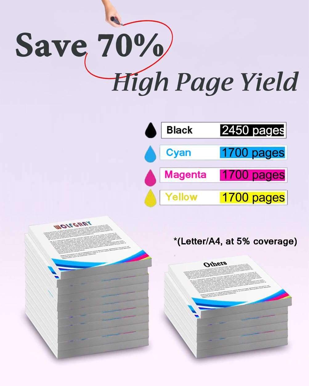 Wolfgray 88XL Ink Cartridge Compatible for HP 88XL 88 XL Ink Cartridge for HP Officejet Pro K5400 K550 K8600 L7480 L7550 L7580 L7590 L7650 L7680 L7750 L7780 Printer(4Black 2Cyan 2Magenta 2Yellow) 4