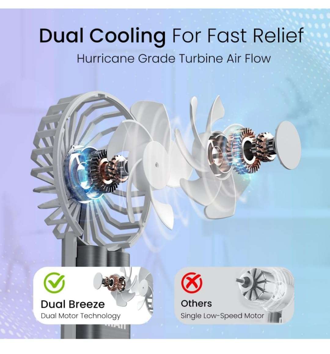 KUMISHRI Mini Hand Fan Rechargeable, Powerful Brushless Motor Handheld Fan, 3 Speed Large Blades, 1800mAh Battery, Personal Small Fan with Base for Women and Men multicolor Peck of 1 Pic 6