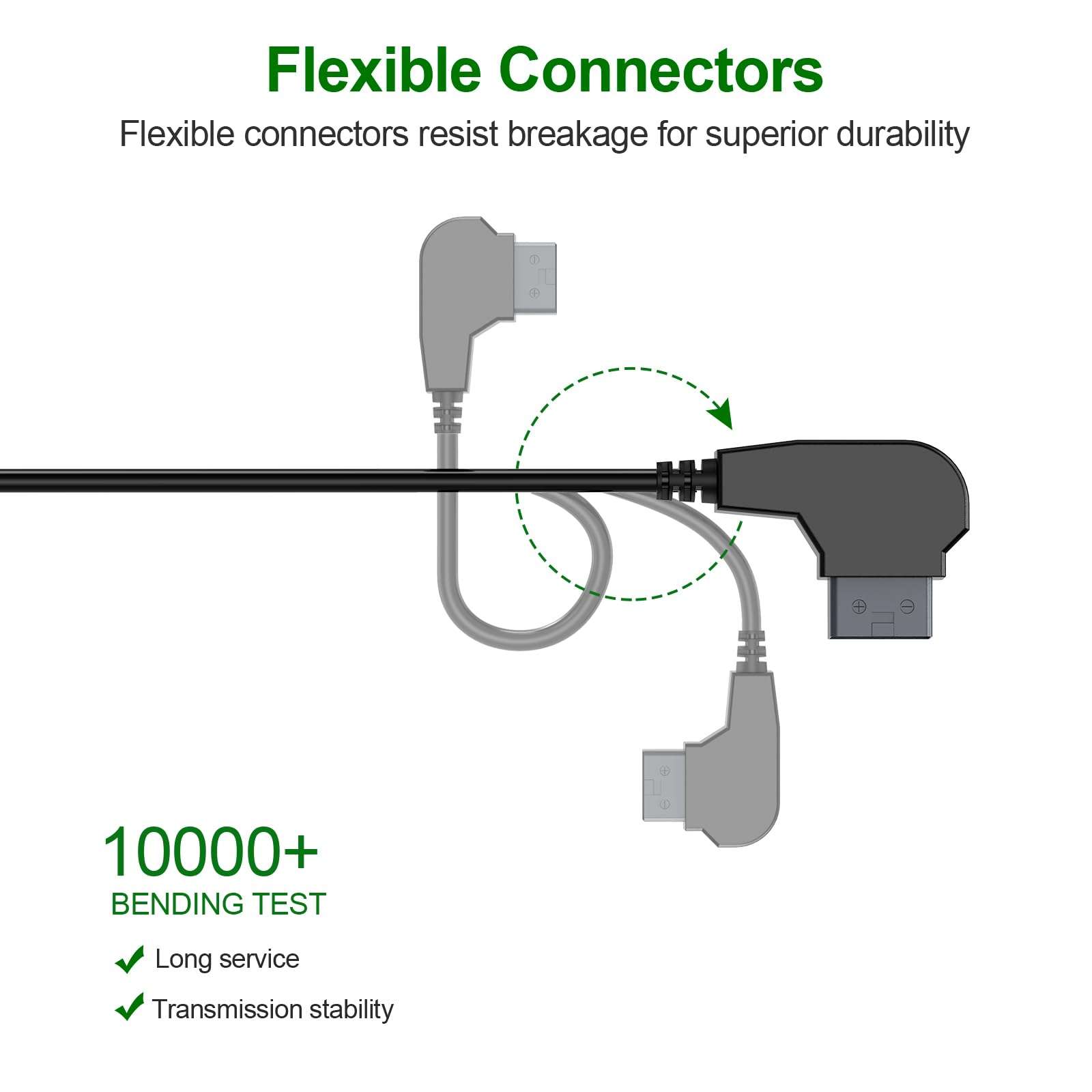 Gonine NP-FW50 Dummy Battery with D-TAP Port, Compatible with Sony Alpha ZV-E10 ZVE10 A6400 A6000 A5100 A6100 A6300 A6500 A7 A7II A7S A7SII RX10 II IV Cameras. 4