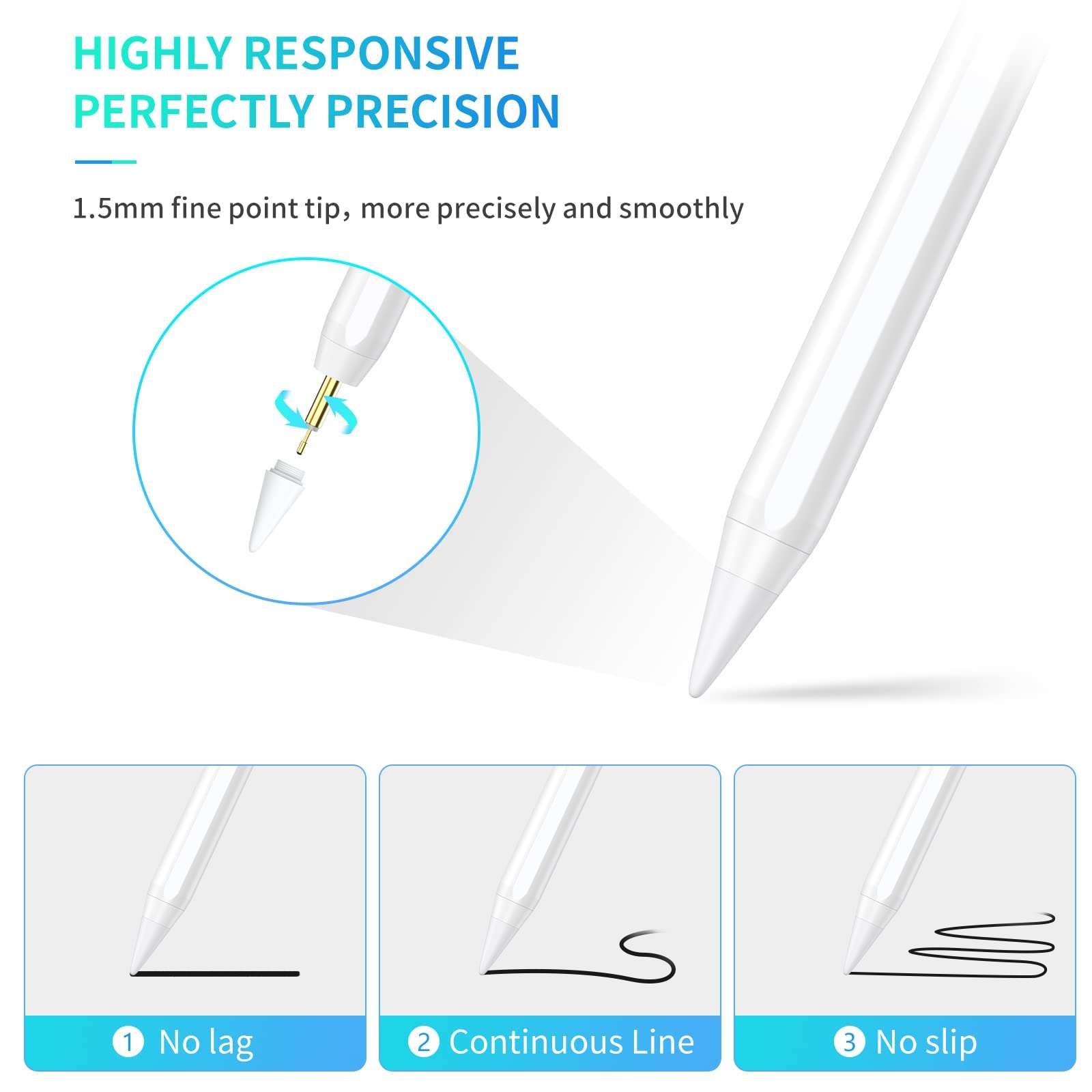 ECOBASIC Stylus Pen For Ipad With Palm Rejection&Fast Charging,Ipad Pencil Compatible With Apple Ipad Pro 11&12.9" (2018-2022)Ipad 10/9/8/7/6Th Gen,Ipad Air 3Rd/4Th/5Th Gen,Ipad Mini 5/6Th Gen,White 6