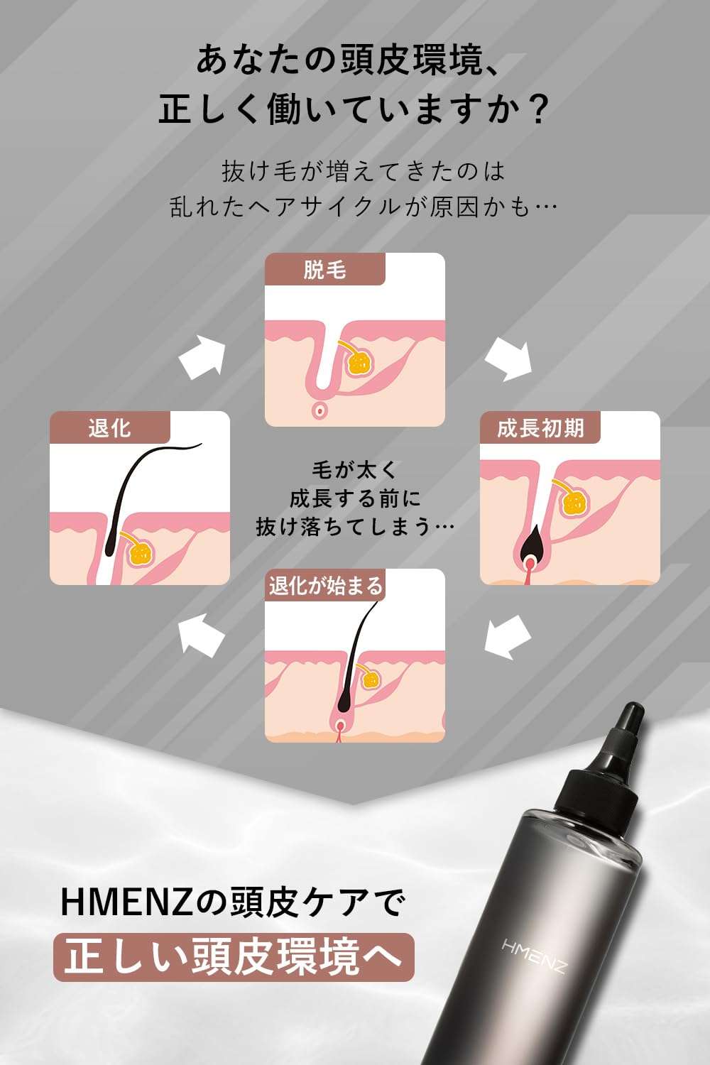 Hair Growth Agent for Men Hair Tonic Hair Growth Agent 4