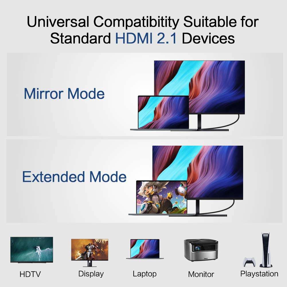 8K HDMI 2.1 Cable 6.6FT, 48Gbps Ultra High Speed HDMI Cord, 4K120 8K60 HDR eARC Compatible with Apple TV,Roku,Samsung QLED,Sony LG,Nintendo Switch,Playstation,PS5,PS4,Xbox One Series X (1, 6.6FT/2M) 6