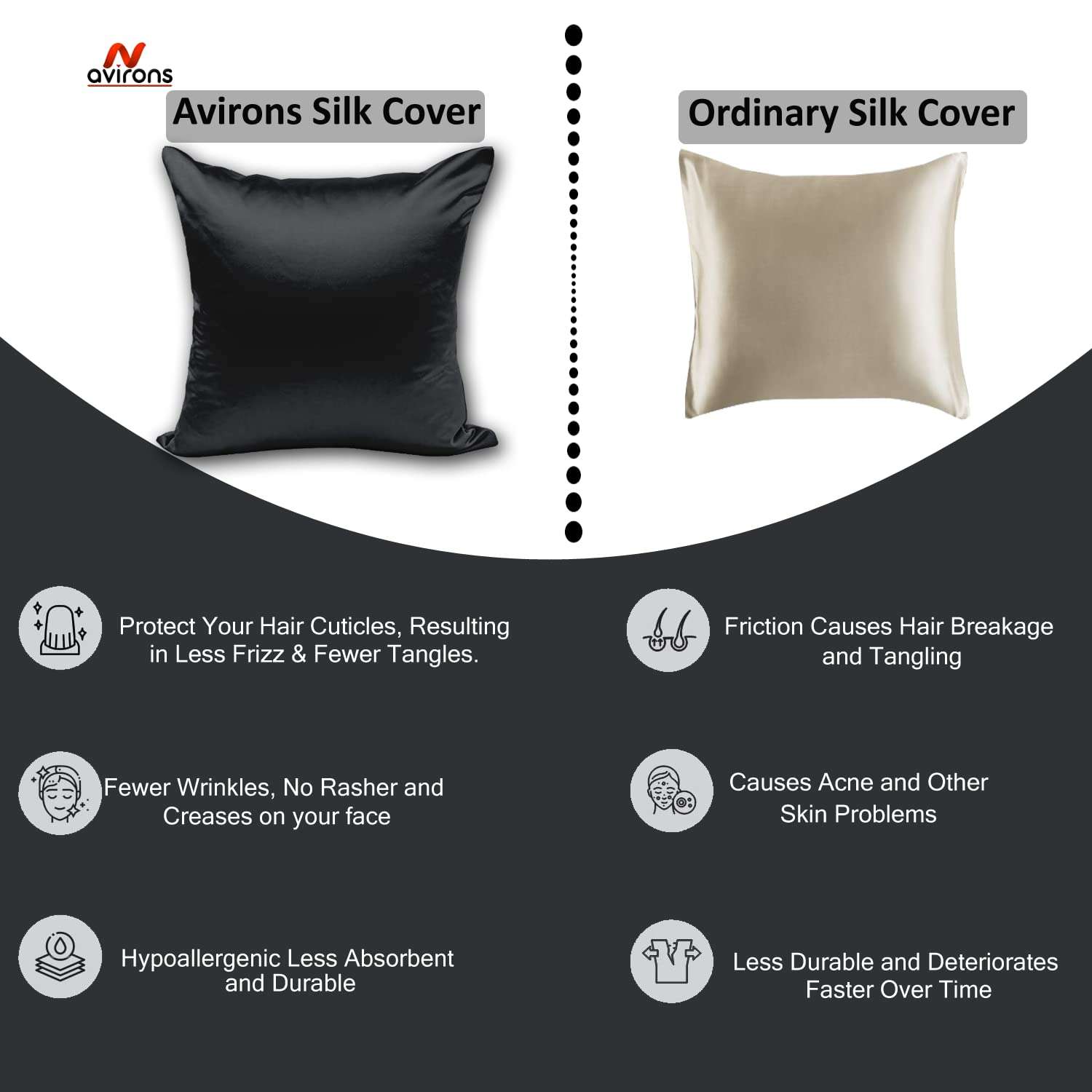 Avirons Soft & Smooth Satin Silk Cushion Cases| Satin Silk Cushion Covers/Cases Good for Hair and Skin | Satin Cushion Covers Best for Aging Anti Hair Hypoallergenic| Pack of 2 3