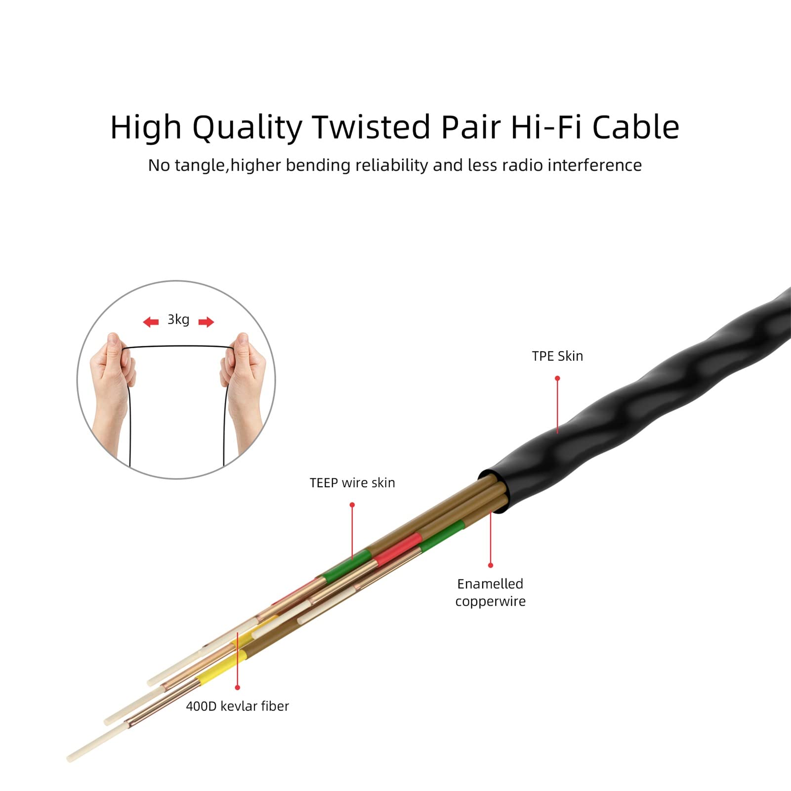 SoundMAGIC E10 Wired Earphones No Microphone HiFi Stereo Earbuds Noise Isolating in Ear Headphones Powerful Bass Tangle Free Cord Black Gold 6