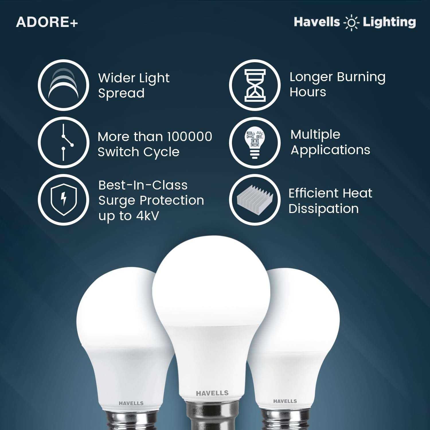 Havells 9W LED B22 Bulb |Cool Day Light|Upto 4KV Surge Protection |High Voltage Protection |Eco Friendly|Energy Efficient |Premium and Beautiful Lighting for Home and Office| Made in India|Pack of 10 5