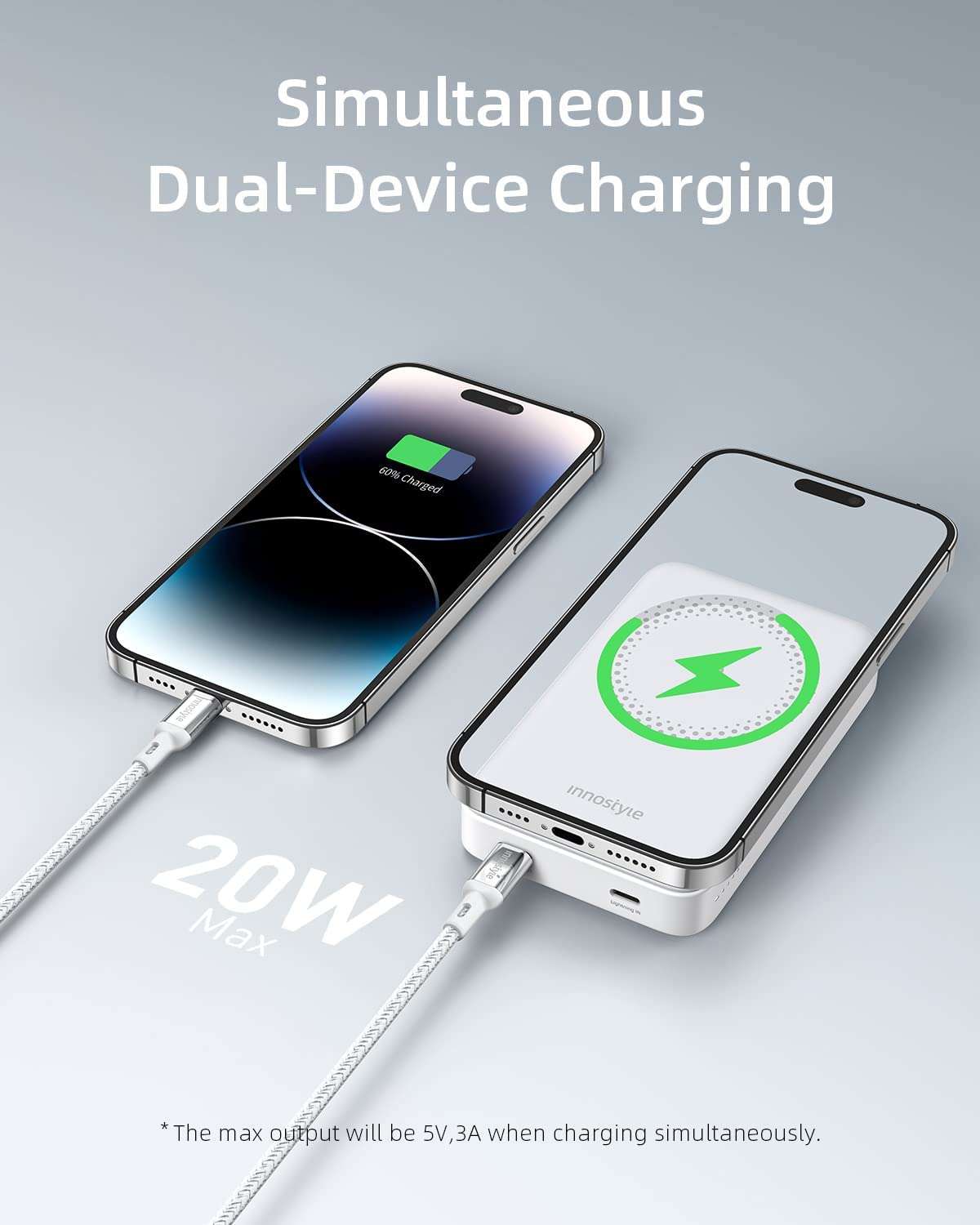 Innostyle 10000mah Magnetic Power Bank, MagSafe Charger, Wireless Battery Pack, Portable Battery Charger with PD 20W Type C Fast Charging for iPhone 14/13/12-White 3