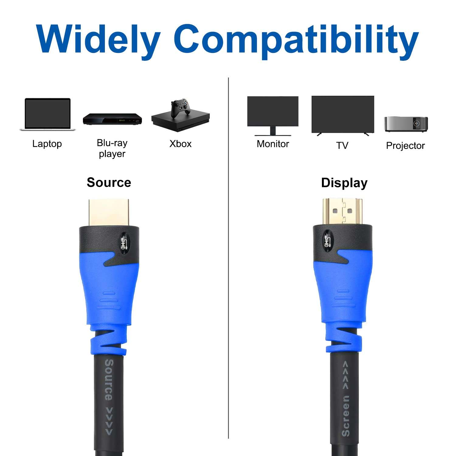 SHD HDMI Cable 100 Feet with Signal Booster 100' HDMI Cord 2.0V Support 4K 3D 1080P for in-Wall Installation CL3 Rated Yellow Color 3