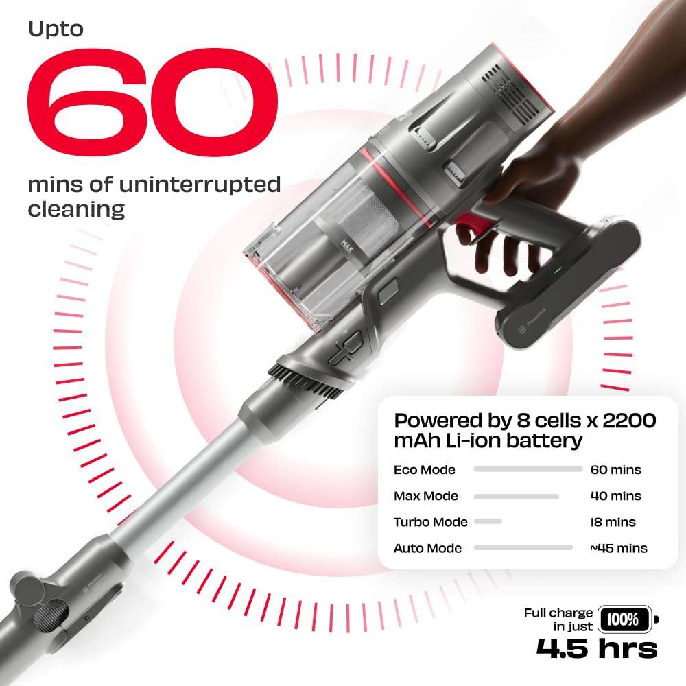 NUUK REN PRO Stick Cordless Vacuum Cleaner | 2X More Suction, 34kPa | Adaptive Suction Tech, Upto 60min Runtime | 180˚ Bending Flexistick™ | 8 Attachments for Home Use | Multi-Cyclone HEPA Filtration 5
