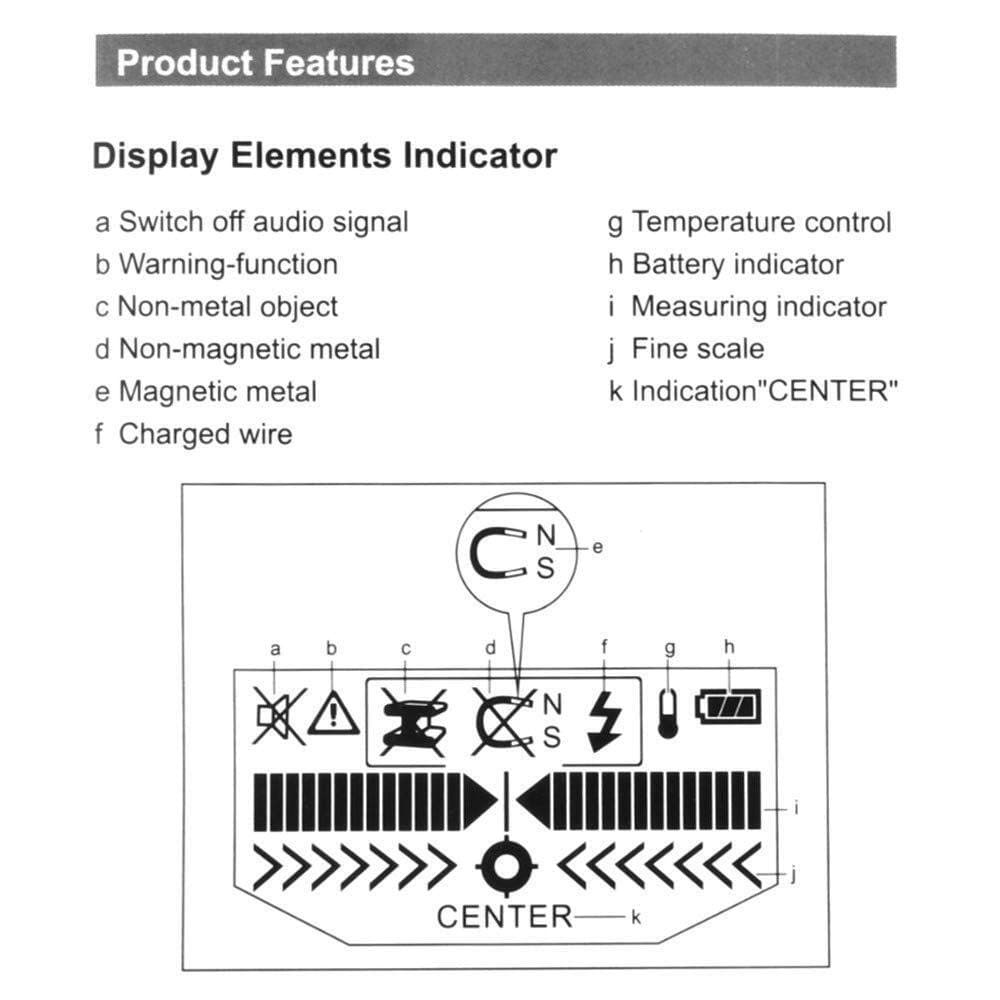 U5GAAALPPQ9 Stud Finder Sensor Wall Scanner 4 in 1 Electronic Stud Sensor Locator Wood Beam Joist Wall Detector Edge Center Finding Compatible with Wood Live AC Wire Metal Studs Detection 4