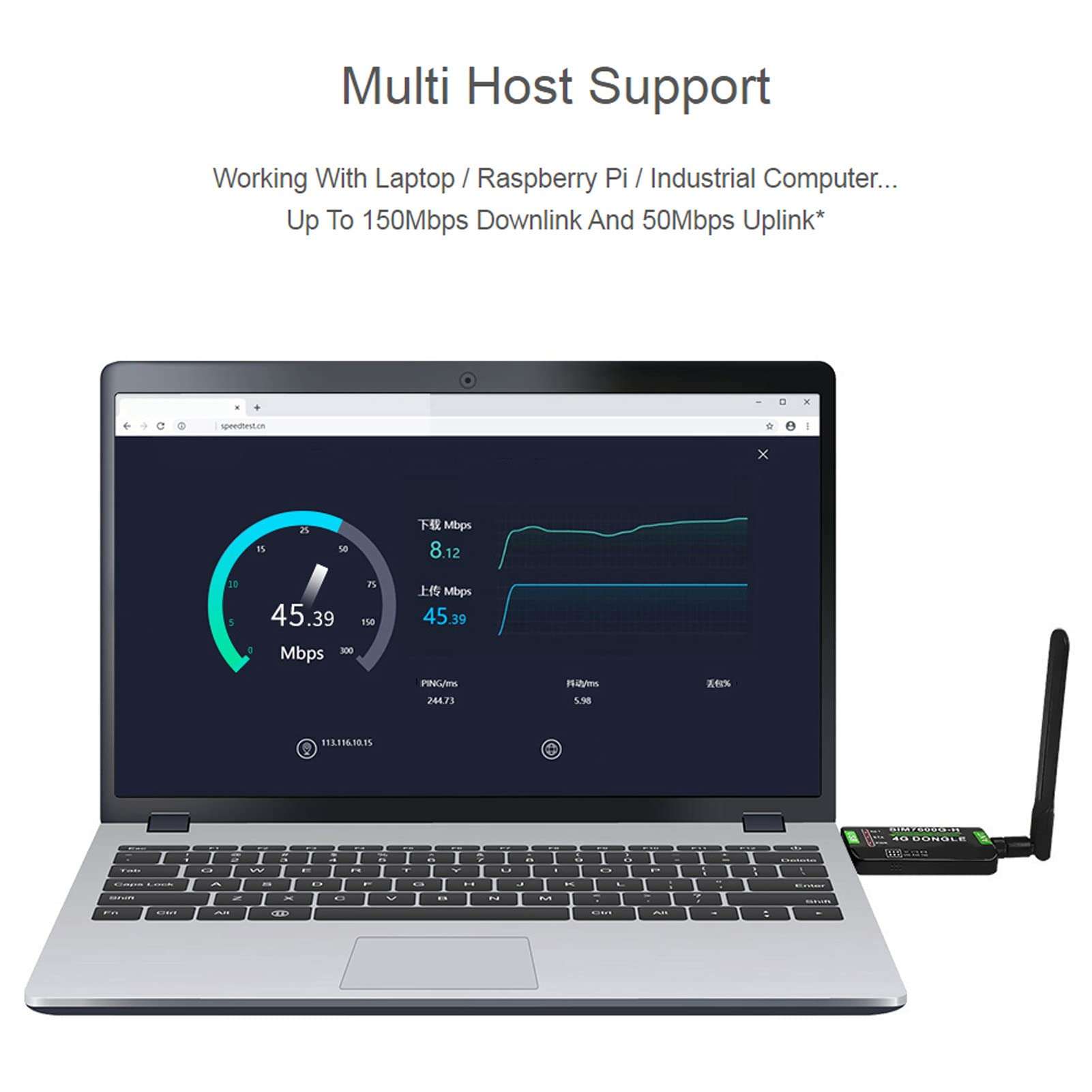 FOSA SIM7600G H 4G DONGLE LTE USB Adapter USB UART Communication 4G DONGLE Module Support 2G 3G 4G 50Mbps Uplink 150Mbps Downlink, Universal Computer Net Accessories 3