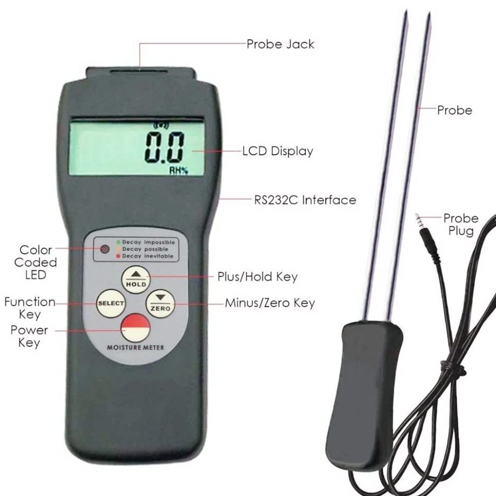 NVYAZJ Grain Moisture Meter Moisture Content Detector Multifunctional Grain with Low Voltage Prompt Measuring Range Moisture 7~30% Accuracy Moisture ±(0.5% n+0.5), for Food Grain 3