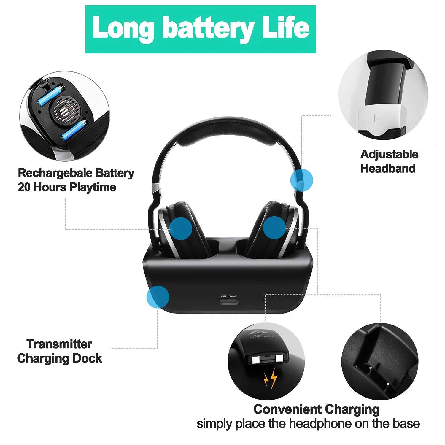 MONODEAL Wireless TV Headphones, Over Ear Headsets for TV Watching with Charging Dock, 2.4GHz RF Transmitter, 100ft Wireless Range and Rechargeable 20 Hour Battery, Black 6