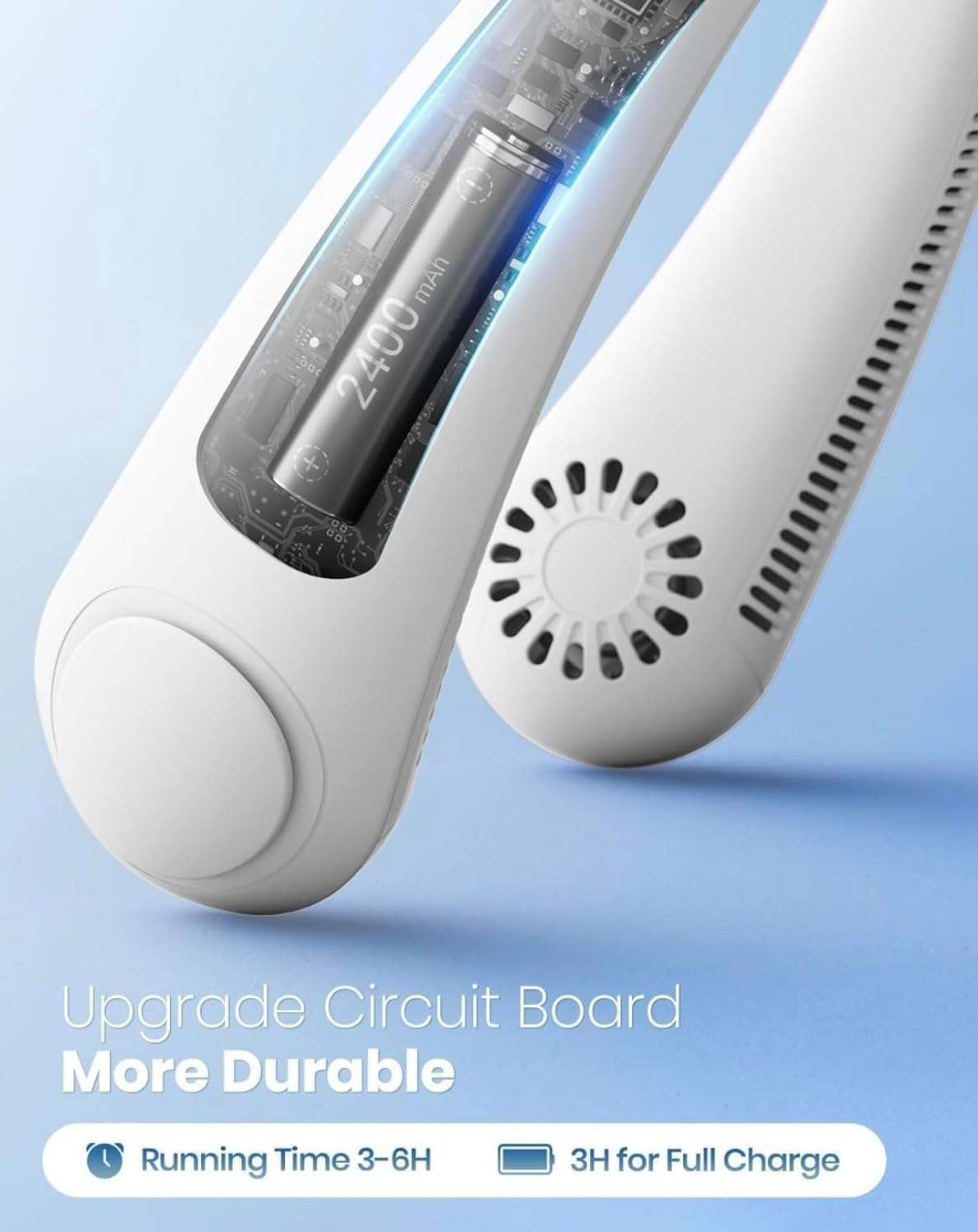 JB Supar Neck Fan, Rechargeable Hands Free Bladeless Personal Mini Fan,3 Speeds 62 Air Outlet, Free Adjustment Personal Cooling Fan, Wearable Portable Fan Suitable for Traveling, Sports, (Multicolour) 4