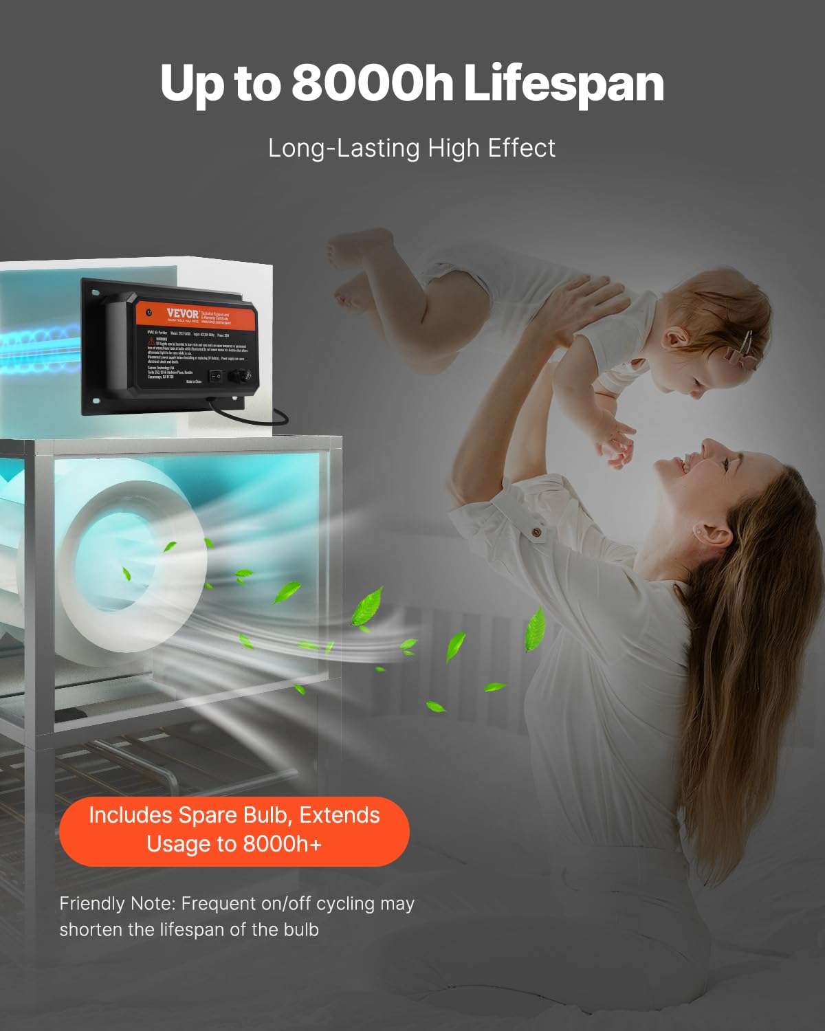 VEVOR HVAC Air Purifier Whole House, 36W 16inch, UV UVC Light in Duct for Ac (Air Conditioning) Duct, Air Scrubber with 1 Replacement Bulb, HVAC UV lights for Ac Systems 4