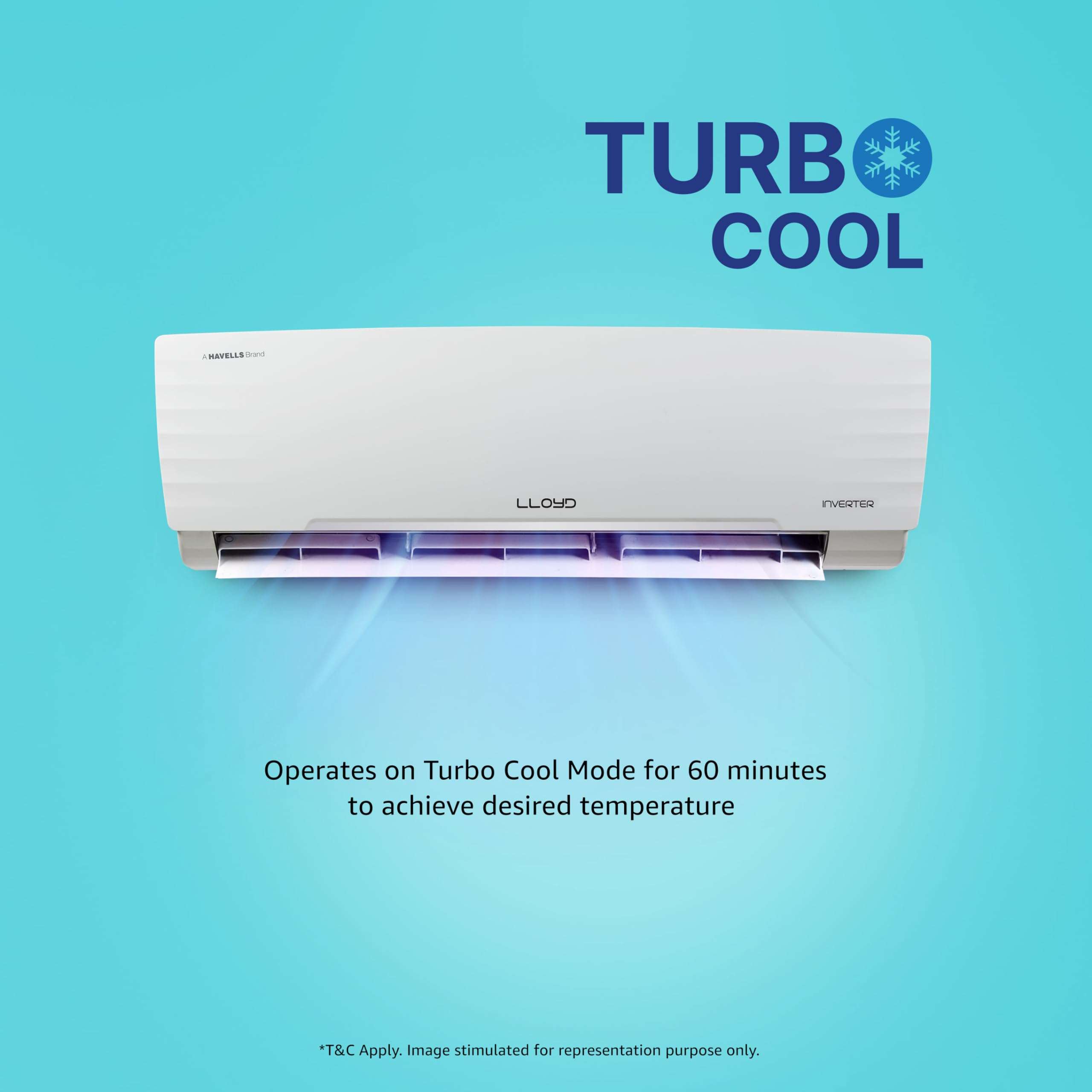 Lloyd 1.5 Ton 5 Star Inverter Split AC (5 in 1 Convertible, Anti Corrosion Coating, Copper, PM 2.5 Filter, White with Chrome Deco Strip, GLS18I5KWGGW) 5