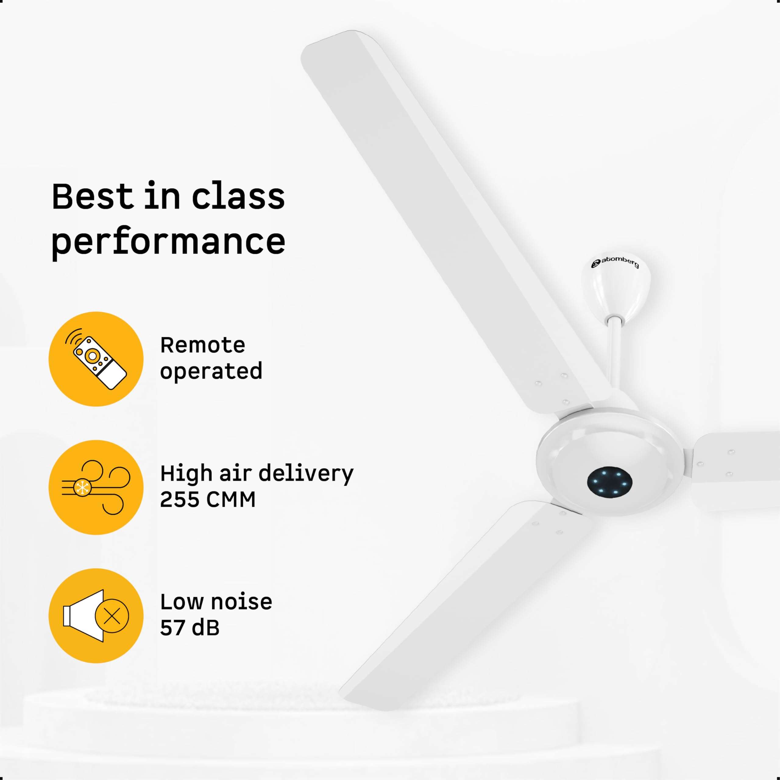 atomberg Ikano 1400mm BLDC Ceiling Fan with Remote | BEE 5 star | High Air Delivery | LED Speed Indicator | Low Noise | Timeless Design with Power Saving | 3 Year Warranty| Gloss White 4