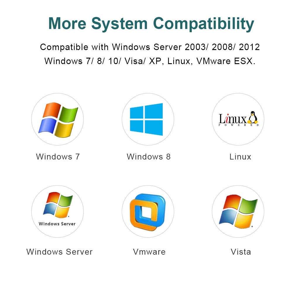 1 Pack ipolex X520-DA1, 10GbE Network Card and 1 Pack 10GBase-LR Fiber Module 6