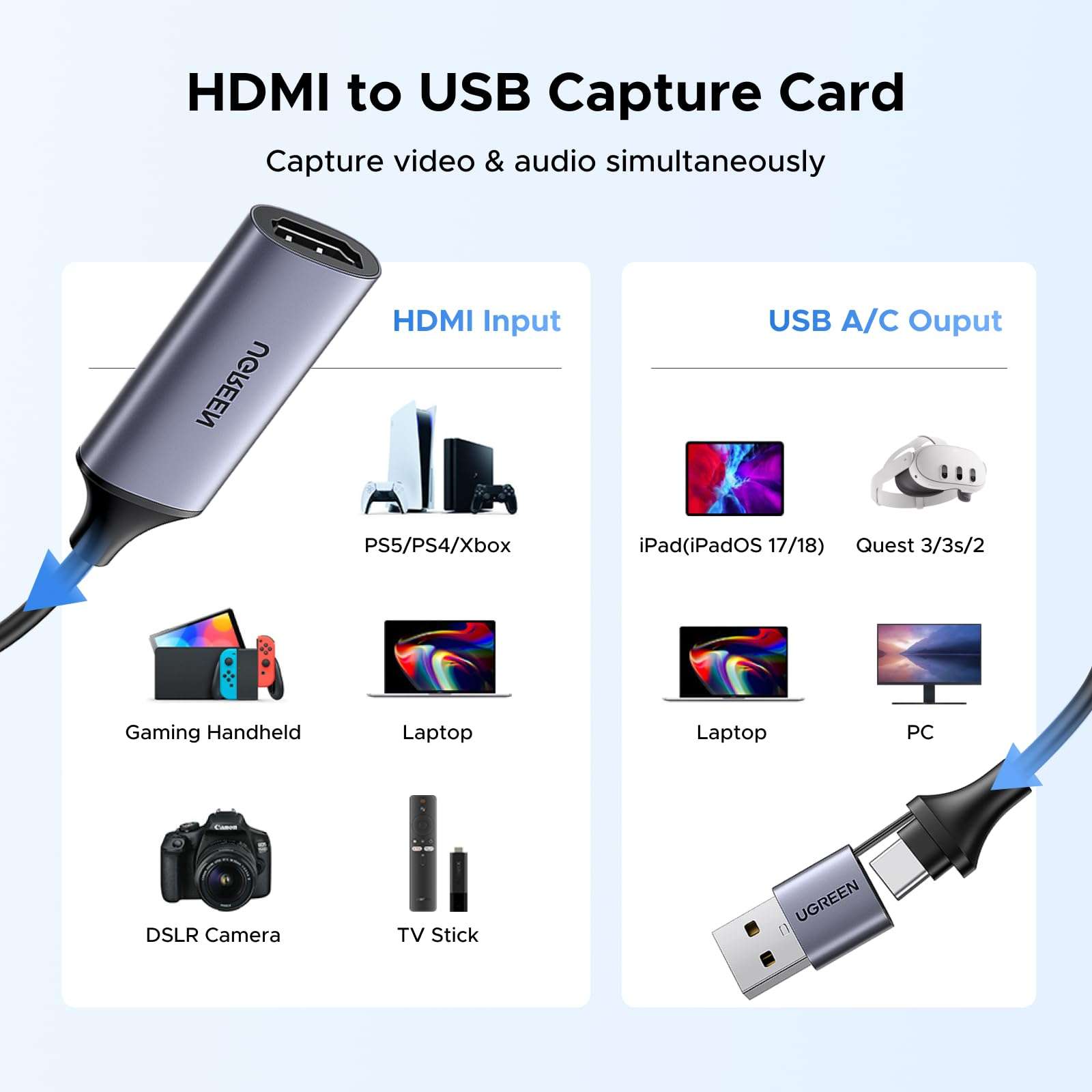 UGREEN Full HD 1080P Capture Card 4K HDMI to USB 2.0 Bundle with 2K@30Hz Video Capture Card HDMI to USB 3.0 A and USB C 4K Input 4