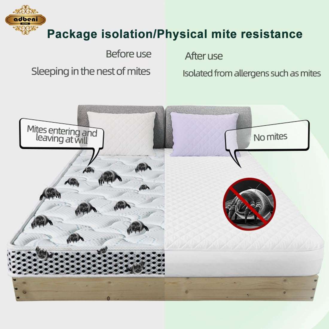 ADBENI Home Quilted Cotton Extra Absorbent Quick Dry Sheet for Baby, Baby Bed Protector, Waterproof Baby Sheet, Cot Sheet, Crib Sheets, Crib Mattress Protection Toddler, Large 100x70 cm, White 5