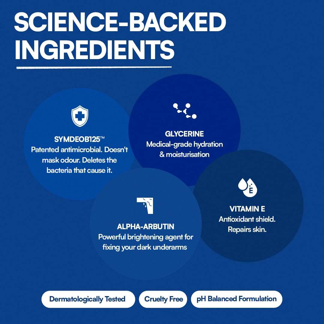 imfresh Men Original | Deodorant Cream For Whole body & Underarms Area | Long Lasting Odour Control | Whole Body Odour Protection | Helps in brightening underarms, 50gm, As Seen on Shark Tank 6