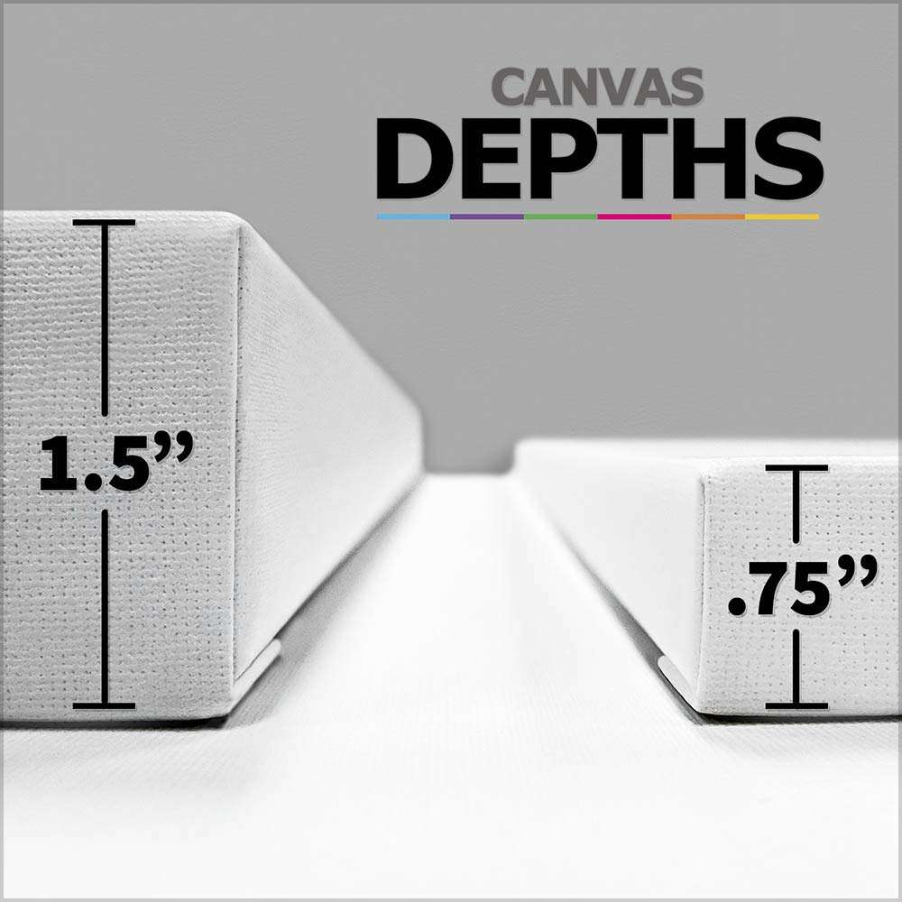 ARTCANVAS The Bear Dance 1850 Canvas Art Print Stretched Framed Painting Picture Poster Giclee Wall Decor by William Holbrook Beard - 40" x 26" (1.50" Deep) 6