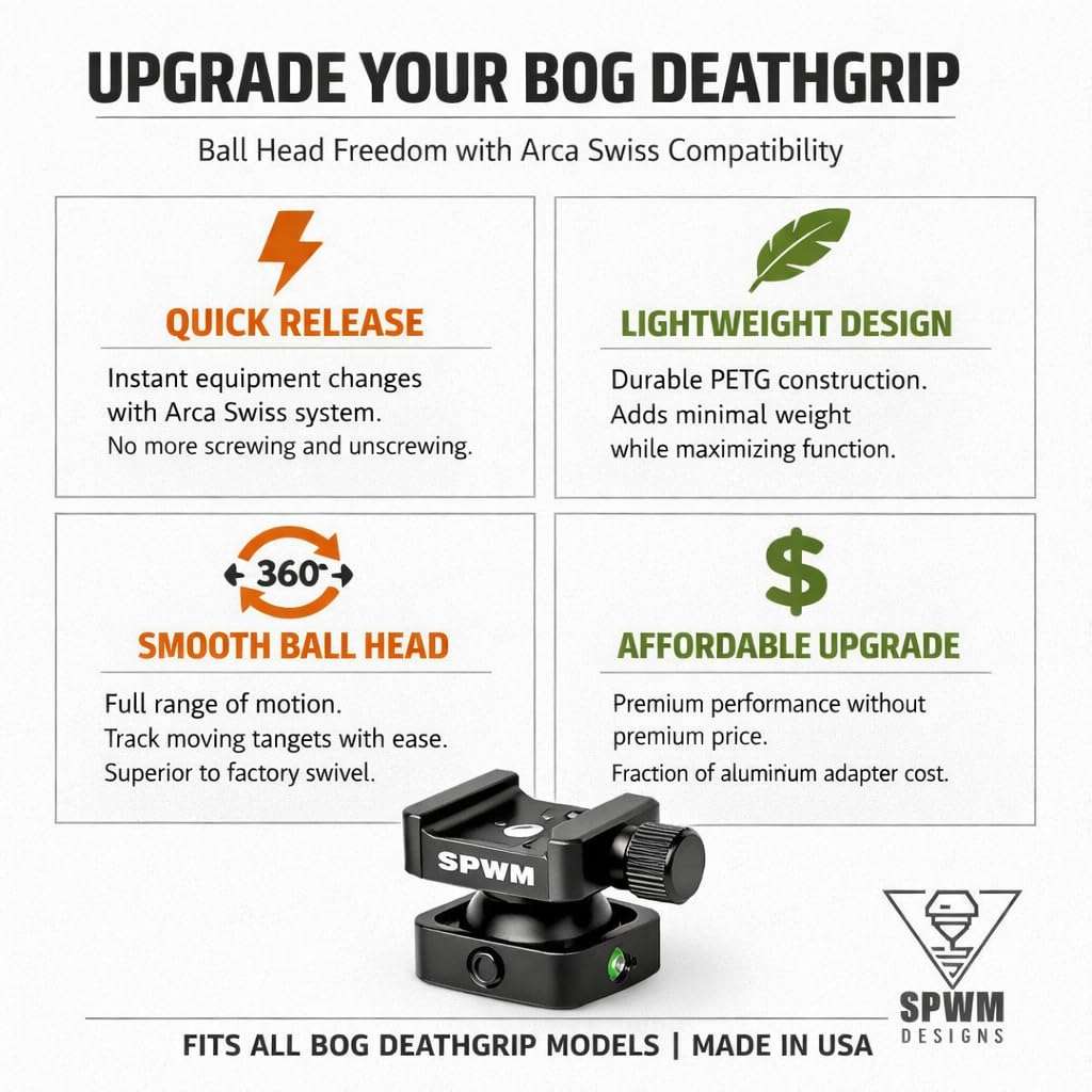 SPWM Ball Head Adapter for BOG DeathGrip Tripod with Plate - Arca Swiss Compatible Quick Release Mount - 3/8" Conversion Kit for Shooting Hunting Photography - Lightweight PETG Construction 3