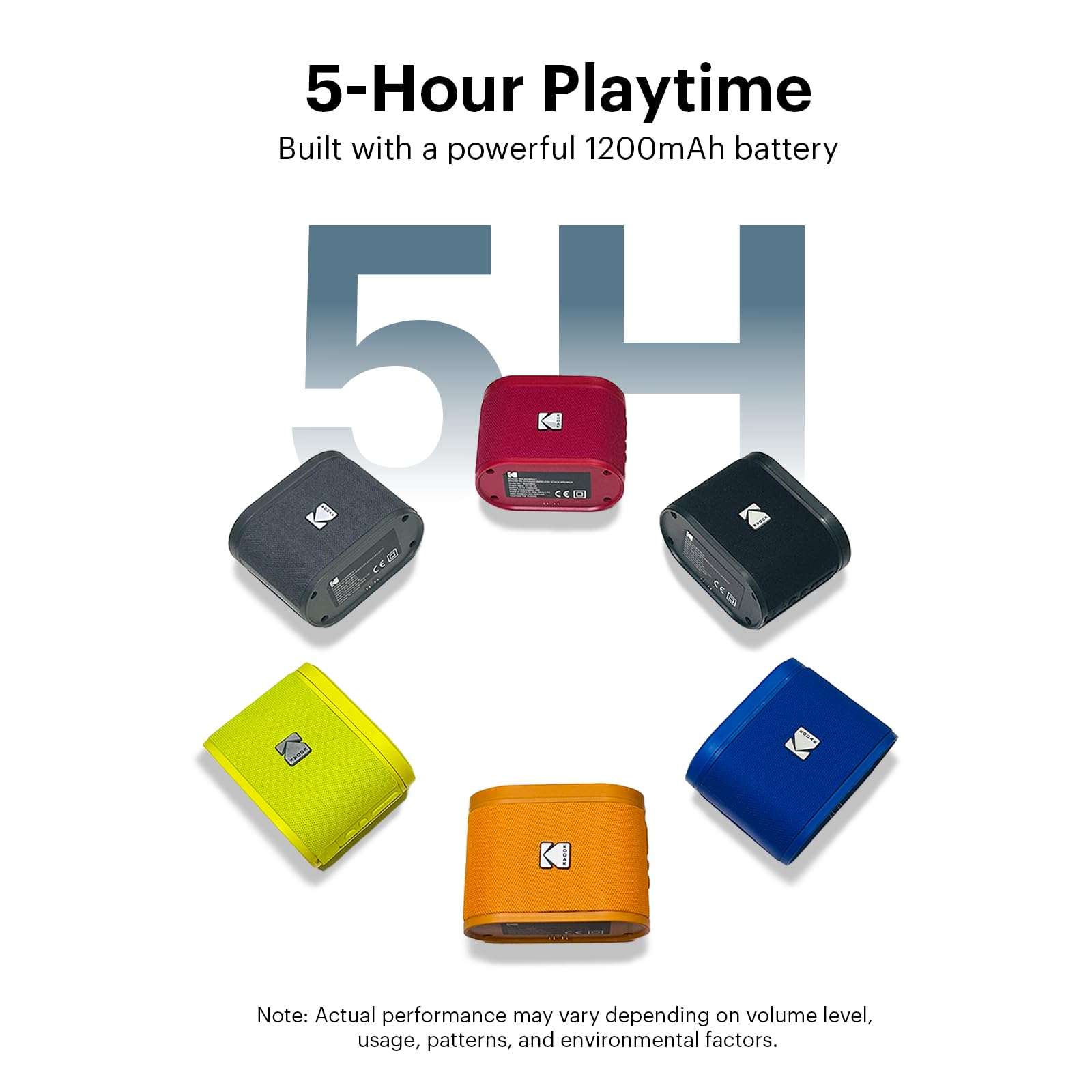 KODAK SOUNDBRIX™ Bluetooth Speaker with HD Sound Portable Wireless IPX4 Water Resistant Upto 5H Playtime V5.4 for Home Party Outdoor Beach Electronic Gadgets (Backstage Blue, Single Speaker) 5