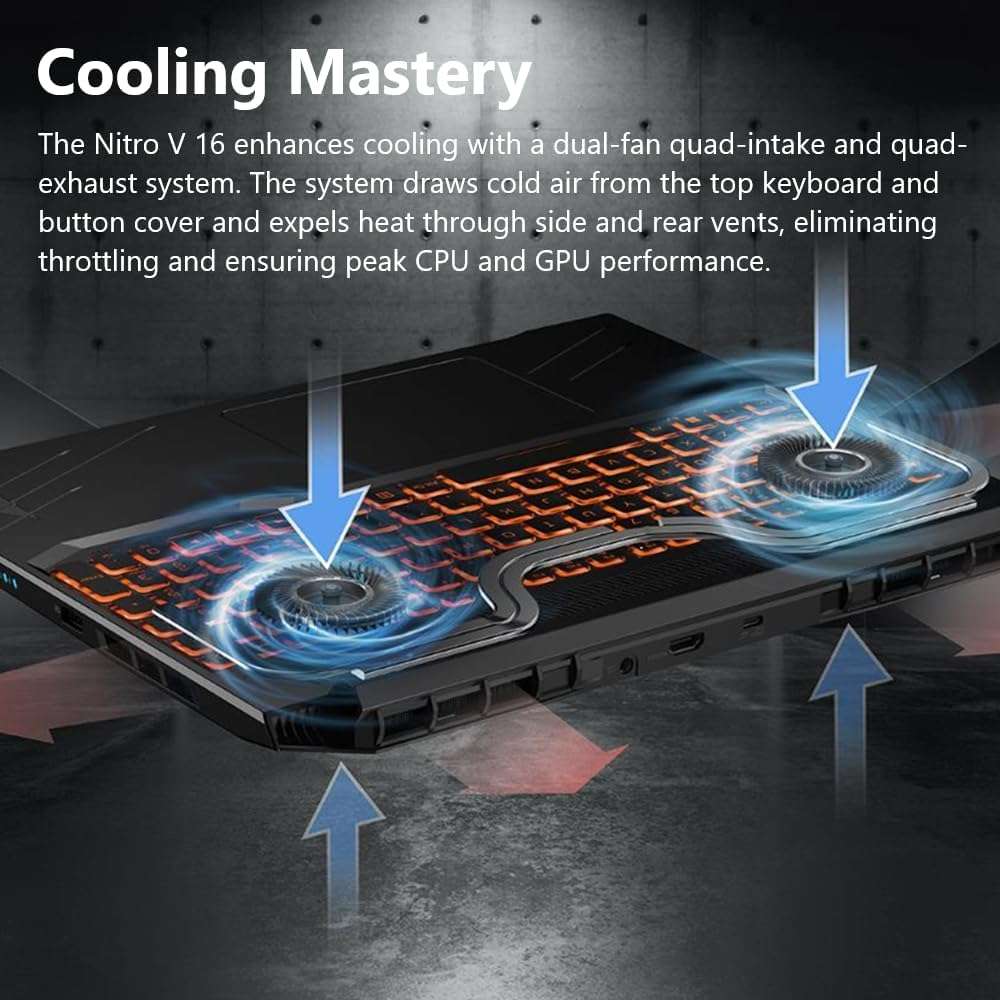 acer Nitro V 16 Gaming Laptop, AMD Ryzen 7 8845HS Octa-Core, NVIDIA GeForce RTX 4060 Laptop, 64GB DDR5 RAM, 1TB SSD, 16" WUXGA 165Hz, Wi-Fi 6E, Backlit KB, with Lifetime Office Pro & Windows 11 Pro 6