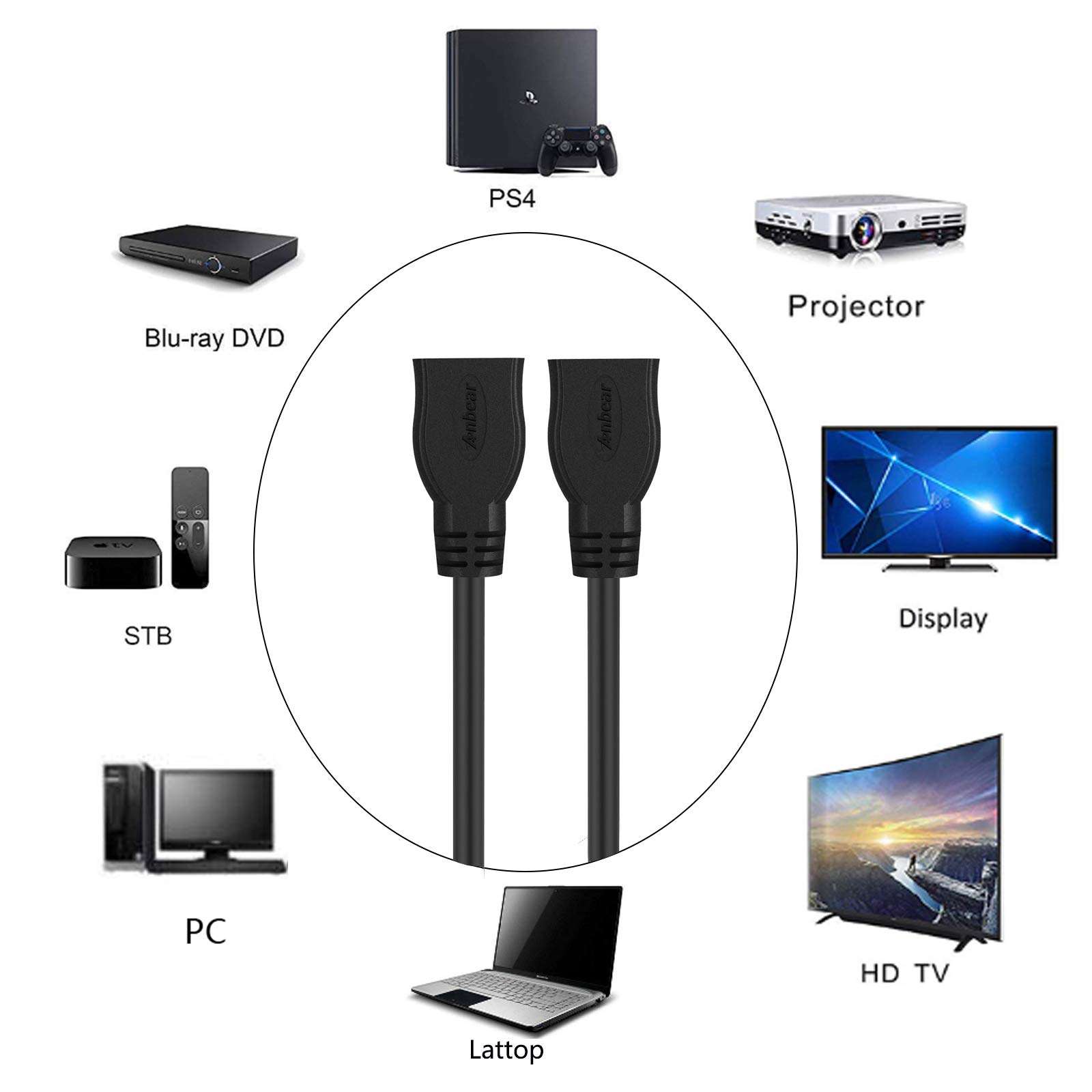 Anbear 4K HDMI Extension Cable 1 FT Female to Female, Gold Plated High Speed HDMI2.0 Extender Double Female HDMI Connector Support 4K@60 HZ,3D 3