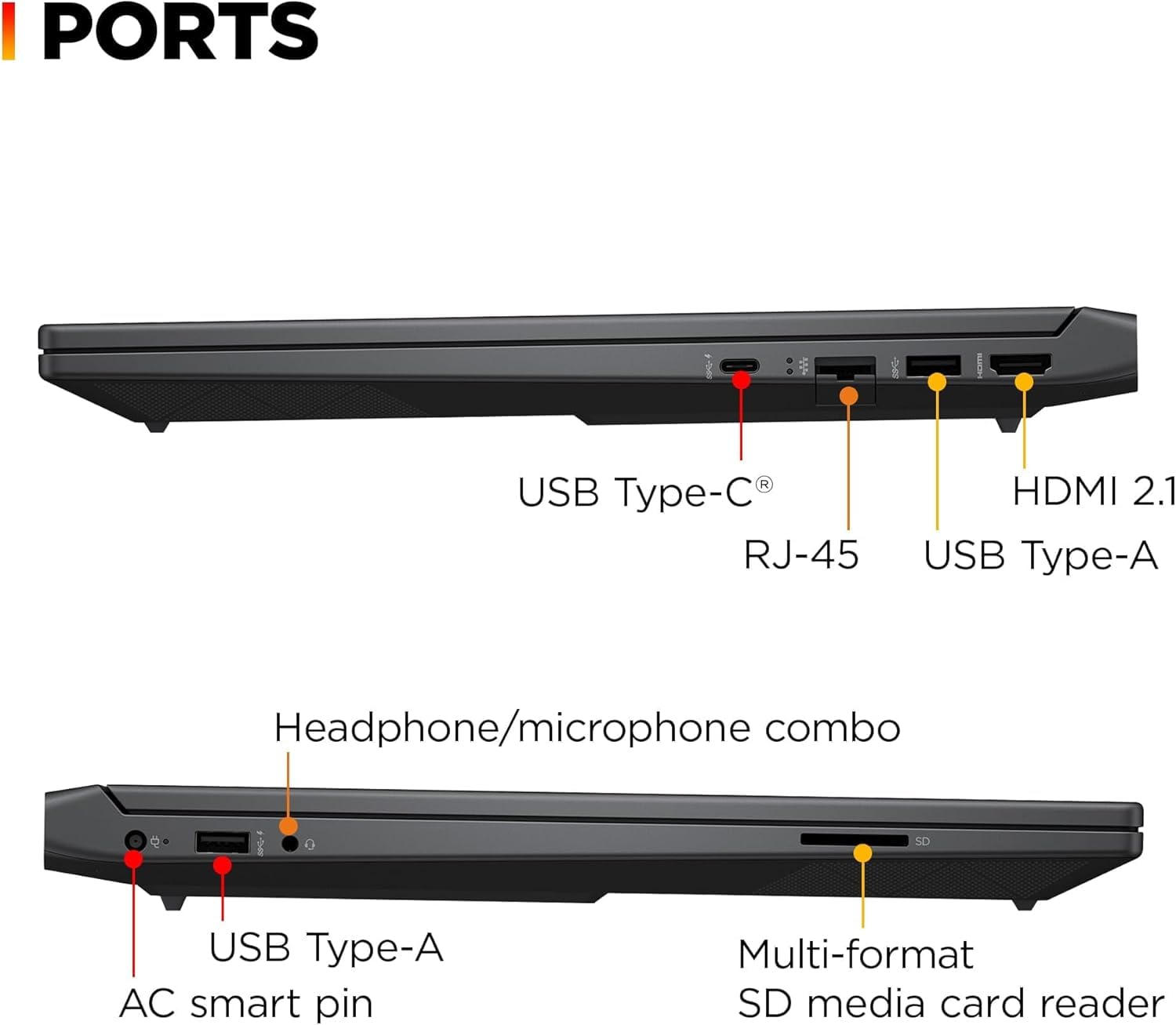 HP Victus 15 Gaming Laptop, 15.6" IPS 144Hz FHD (AMD Ryzen 5 8645HS (> i5-13500H), NVIDIA RTX 4050 6GB, 16GB DDR5 RAM, 512GB SSD) Backlit, Wi-Fi 6, Webcam, Ethernet, IST 7-in-1 Hub, Win 11 Home 5