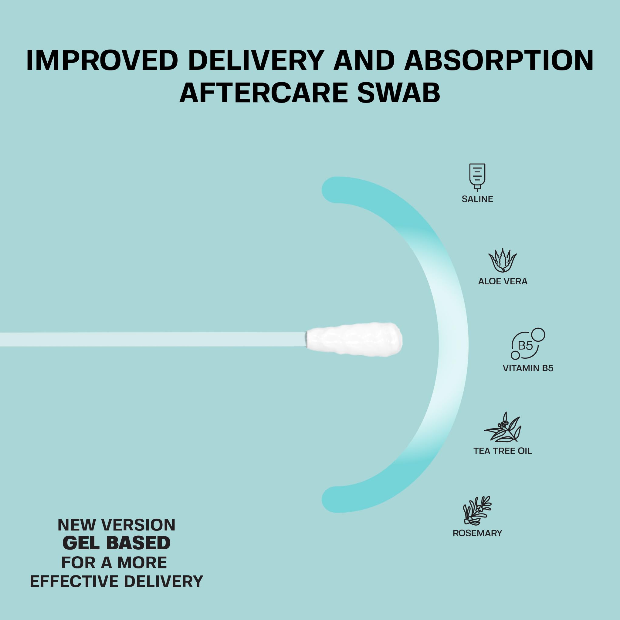 Base Labs Keloid Bump Removal Gel Swabs | Piercing Aftercare Gel Swabs for Piercing Bump Treatment | Medicated Piercing Cleaner Saline Solution for Ear, Nose, Belly, Body Piercings | 36 Swabs 3
