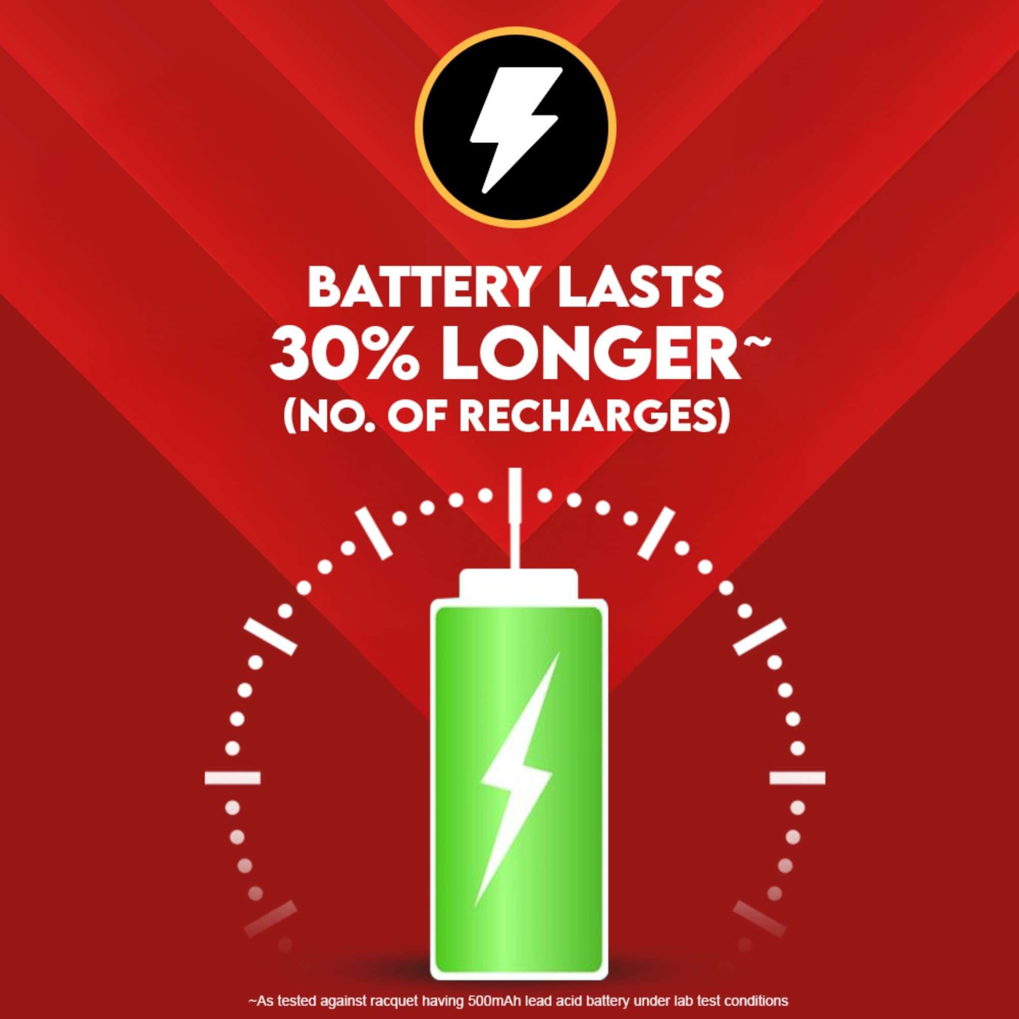 Mortein Advanced Anti-Mosquito Racquet | Electric Mosquito Bat | 30% Longer Rechargeable Battery | Mosquito Killer Racket | Bat to Hit Mosquito (Pack of 3),Black Red 4