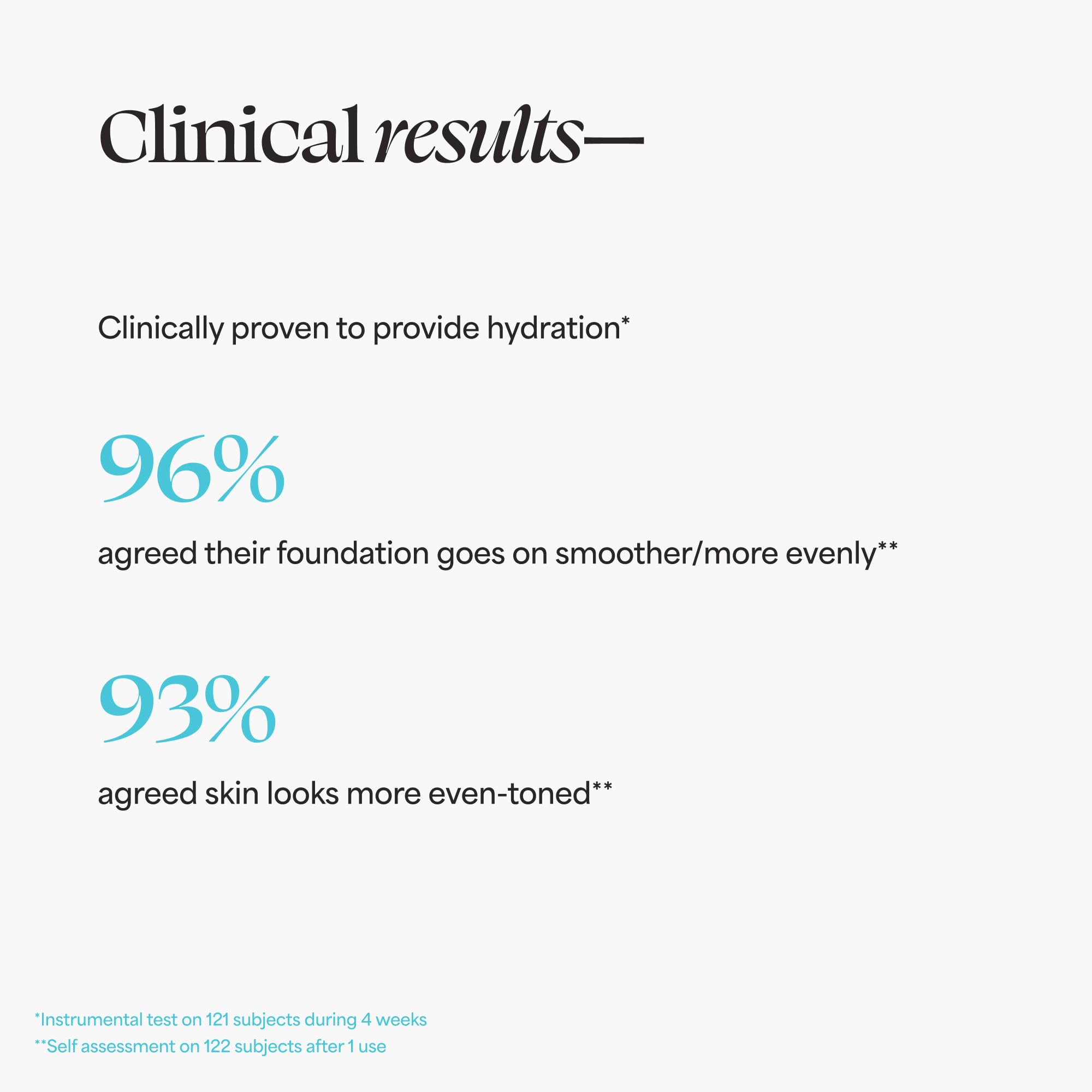 TULA Skin Care Face Filter Blurring and Moisturizing Primer - Supersize Luna, Evens the Appearance of Skin Tone & Redness, Hydrates & Improves Makeup Wear, 2.02fl oz 6