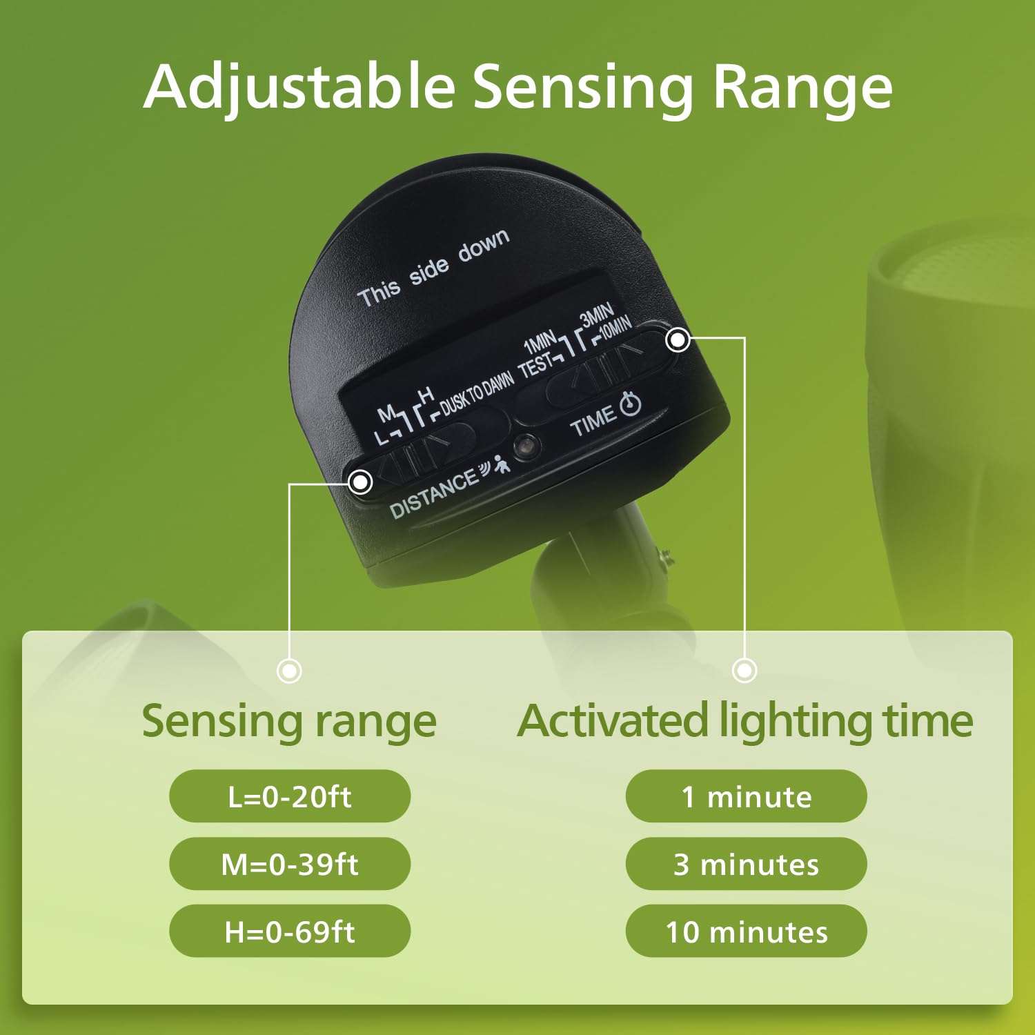 Philips 44W 4200/3500 lm LED Security Light Outdoor Motion Sensor/Switch Control, 5000K Daylight Flood Light, Waterproof, 2 Heads, 4 Modes 5