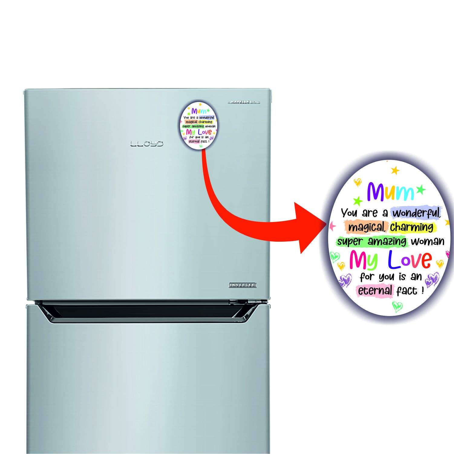 PICRAZEE Gift for MOM | Mummy | Mother Birthday Gift | Women's Day | Mothers Day Gift Combo (1 Printed Coffee Mug, 1 Printed Fridge Magnet, 1 Greeting Card) 5