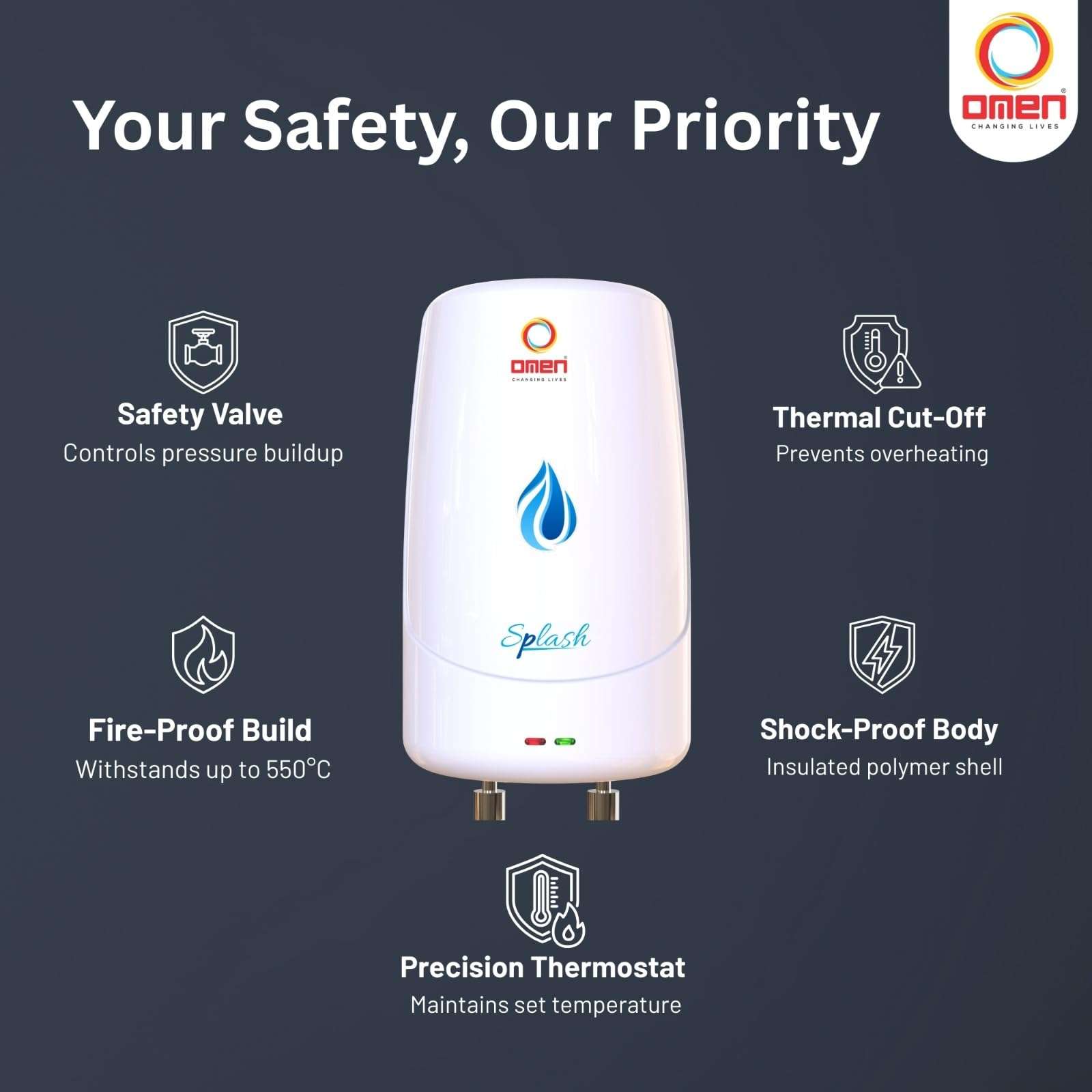Omen Changing Lives Splash 3 L Instant Water Heater | 3000 W Fast Heating | Gas Geyser with Advanced Safety Features | Rust-Resistant SS Tank | Ideal for Kitchen & Bathroom 6