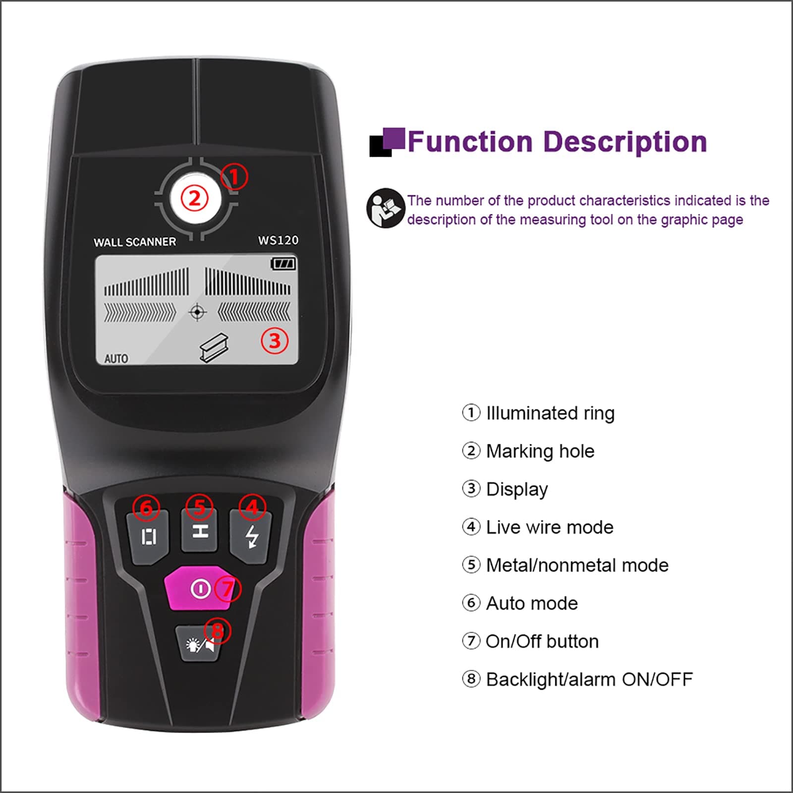 HKFGSHOP Wall Scanner, Multifunctional Metal Detector Wall Scanner, Live Wire Cable PVC Water Pipe Metal Finder, Suitable for Detecting Metal, Wood and AC Cables Hidden in The Wall 5