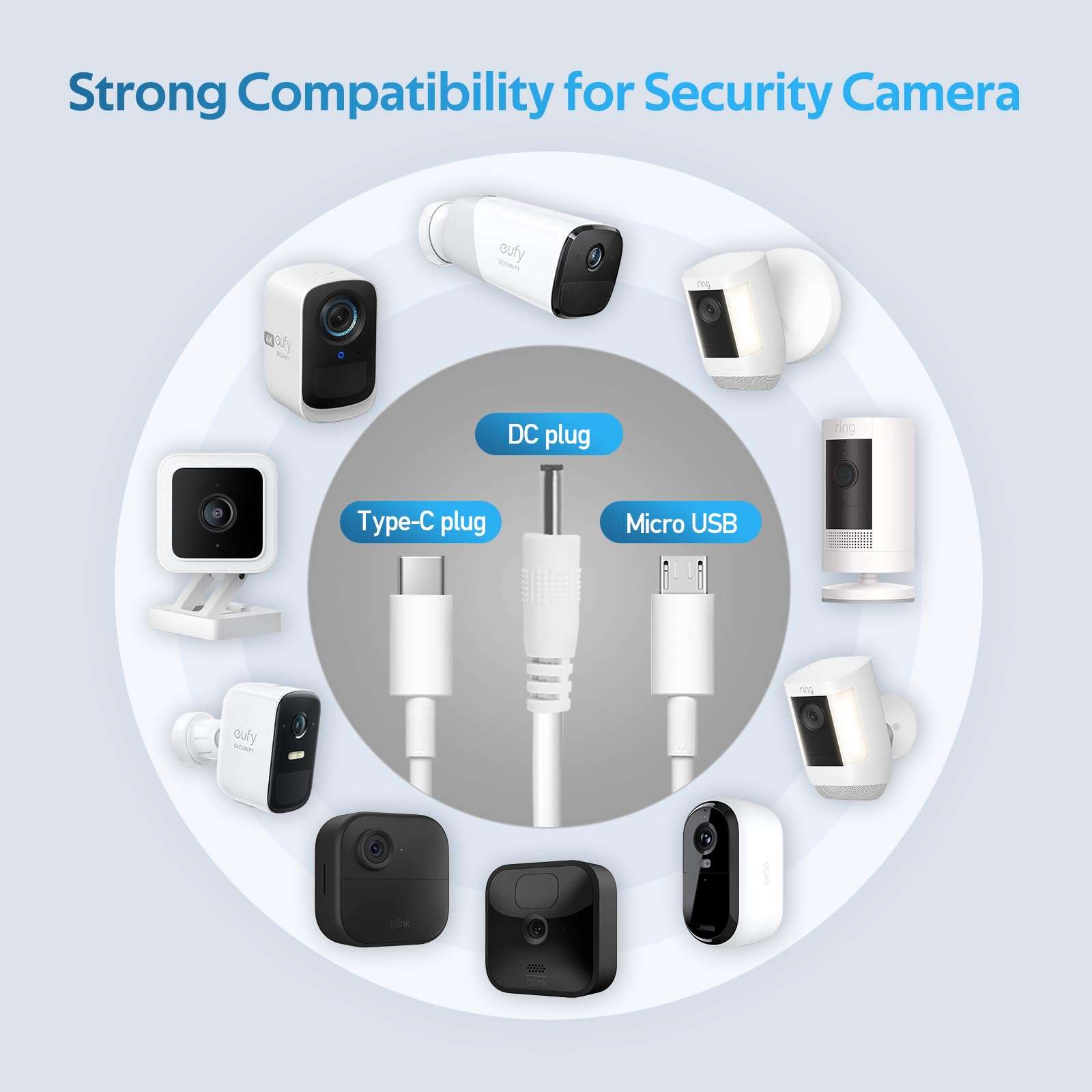 2 Pack Ring Solar Panel - 7W Supply for Ring Stick Up Cam Battery & Spotlight Cam Plus/Pro, IP65 Waterproof with Type-C and DC Port 3