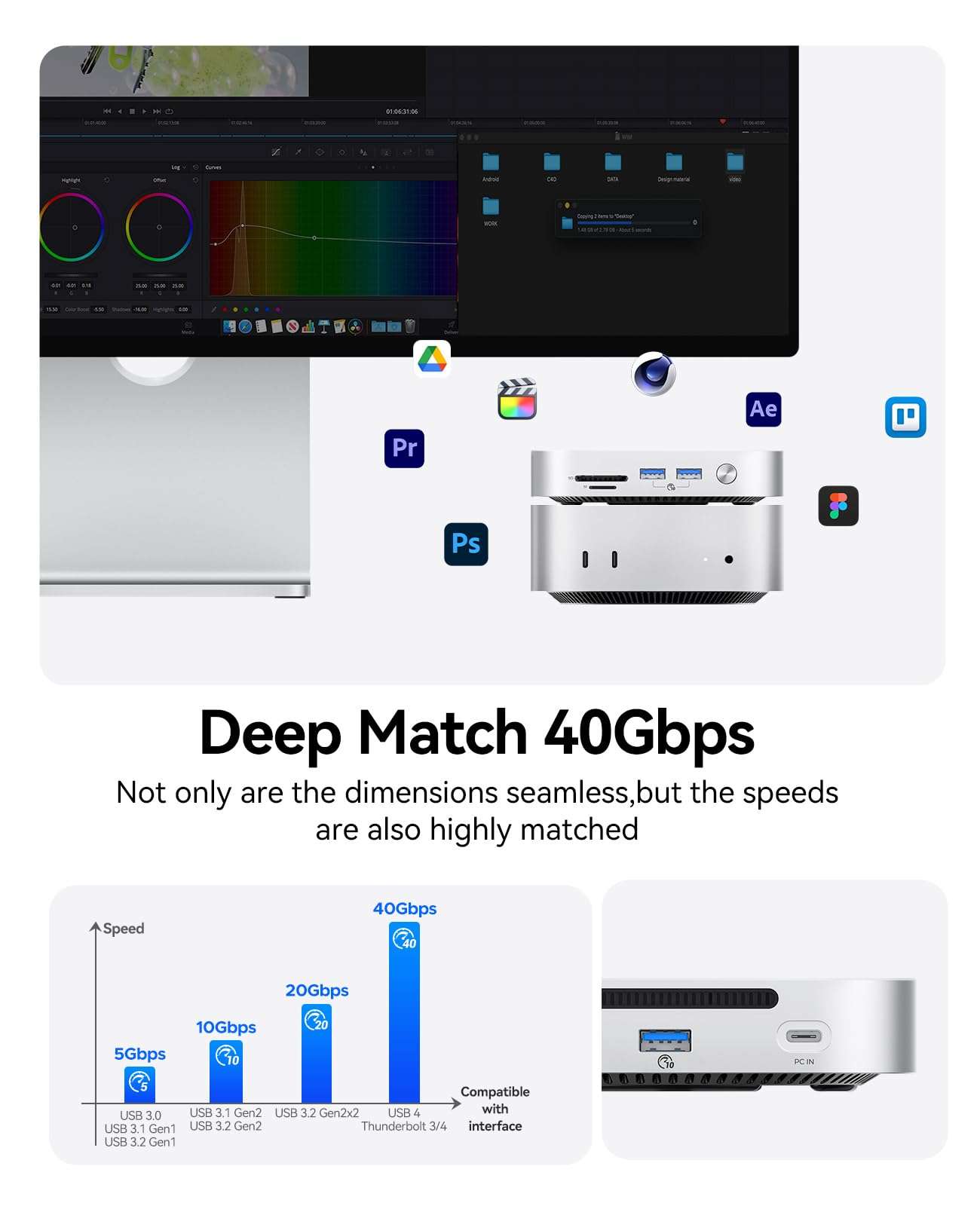 ORICO MiniMate 4TB External SSD Compatibility with Mac mini M4, 2TB for 40Gbps(3200MB/s) Data Processing, 2TB for 1000MB/s Backup Storage, USB 3.0(10Gbps) * 3, TF & SD 4.0, Power Switch, M4Ultra 6